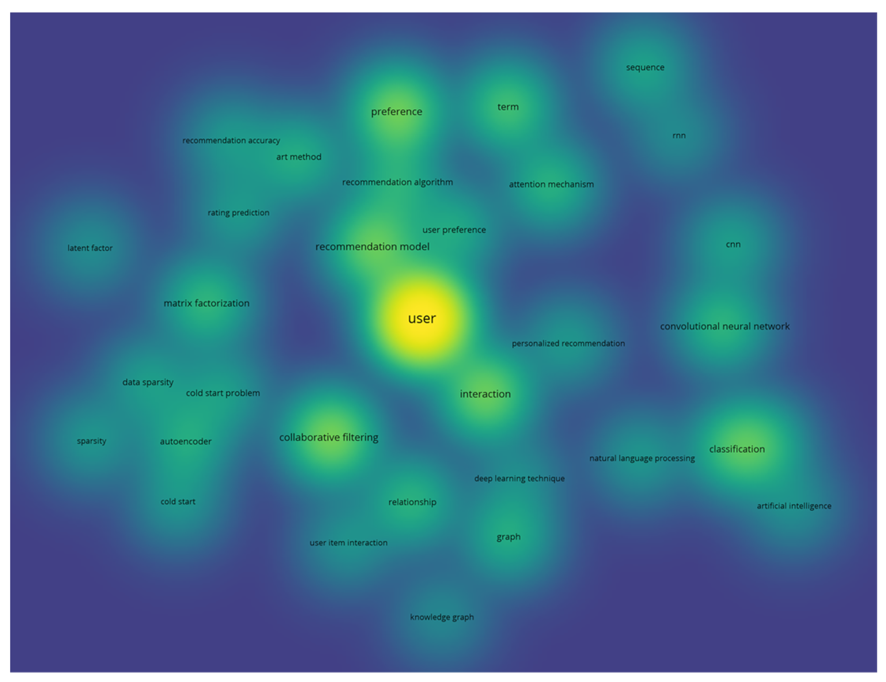 Electronics 11 01998 g004