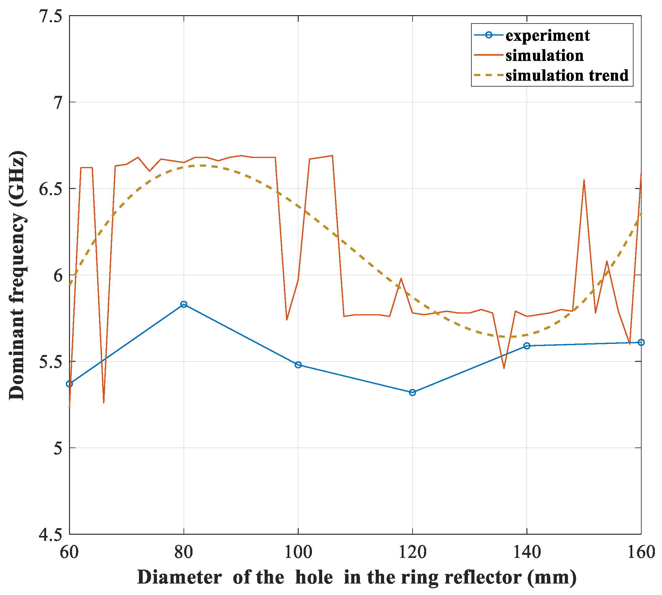 Electronics 11 02002 g009