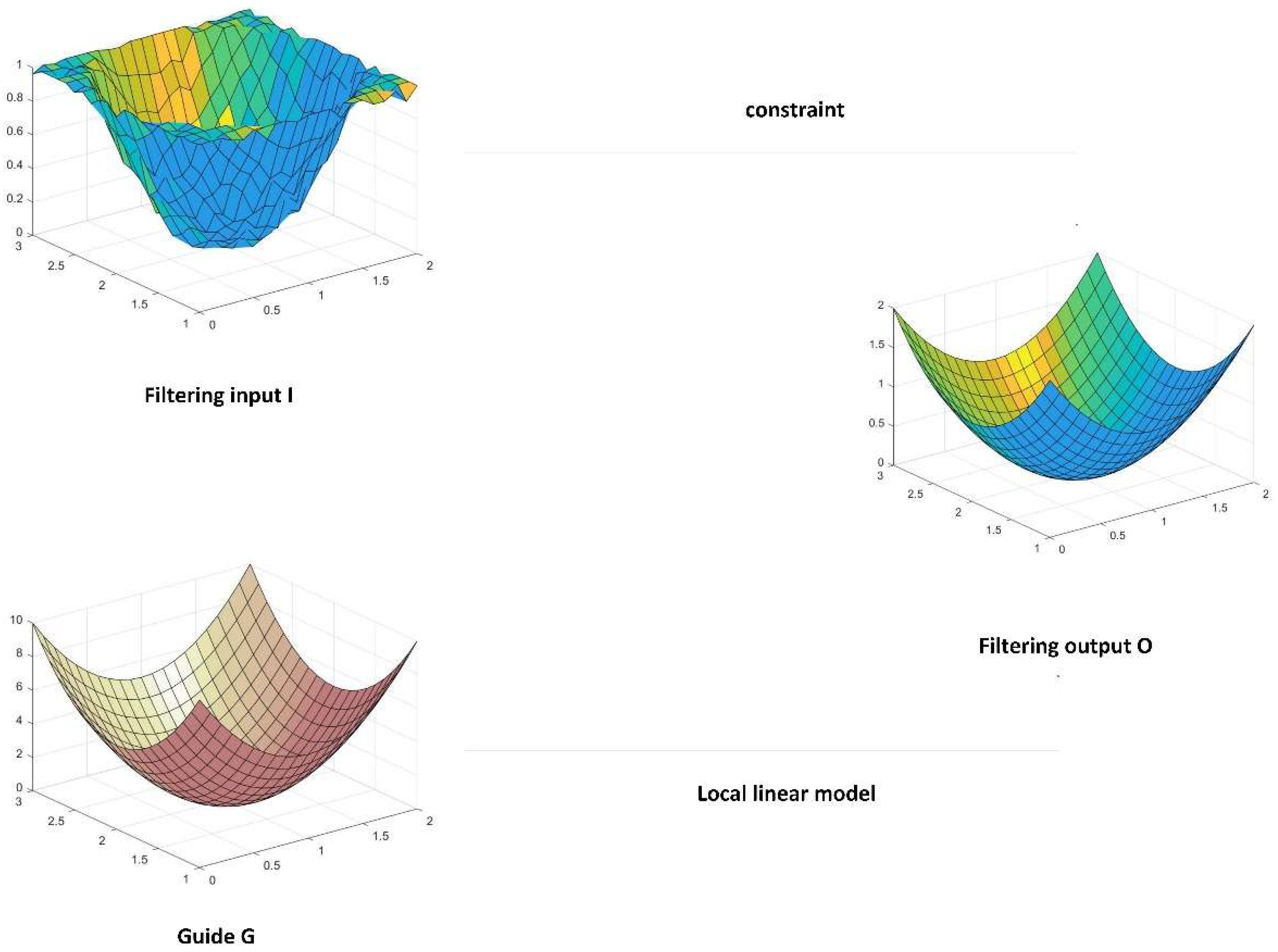 Electronics 11 02003 g001