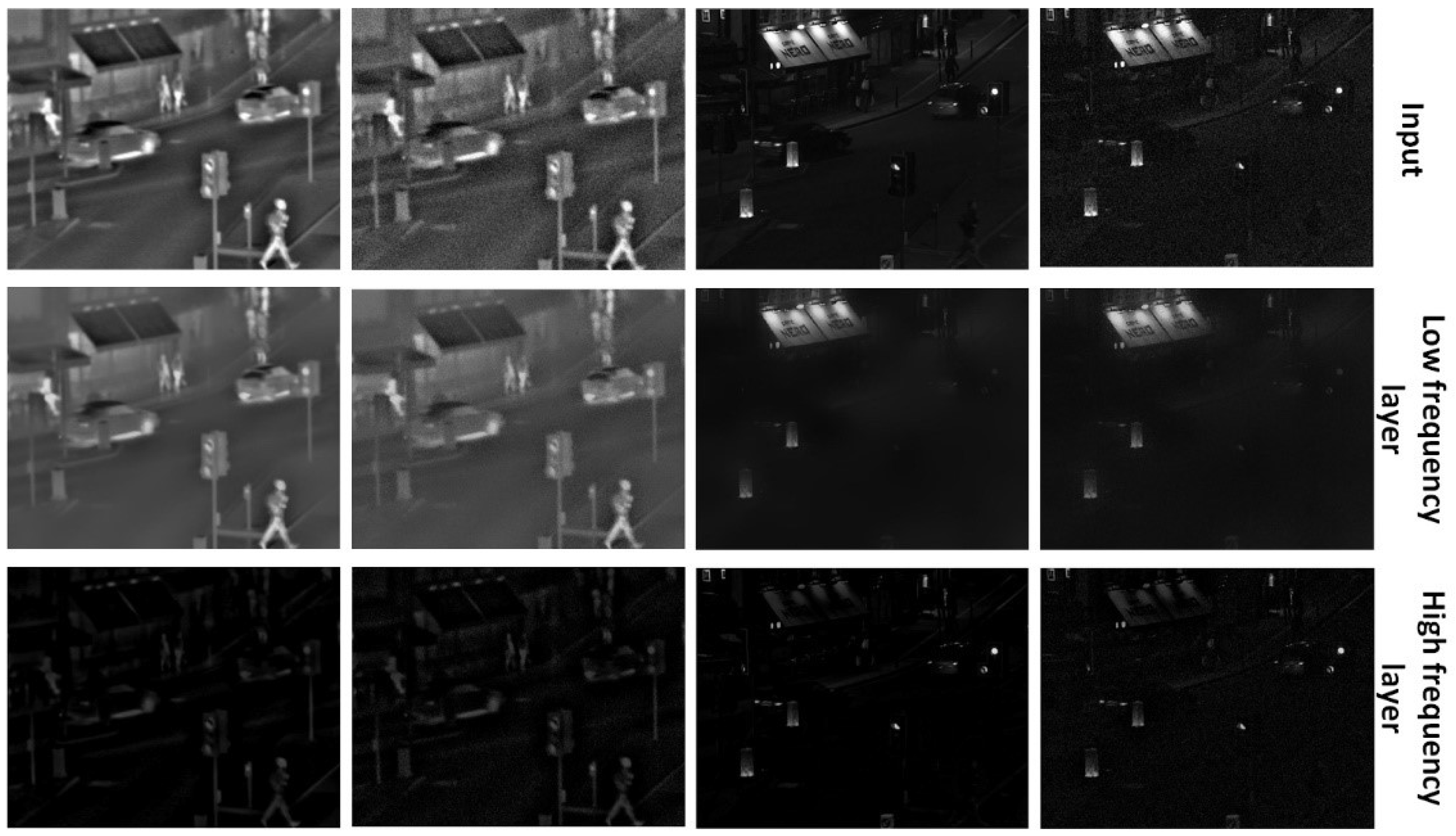 Electronics 11 02003 g003