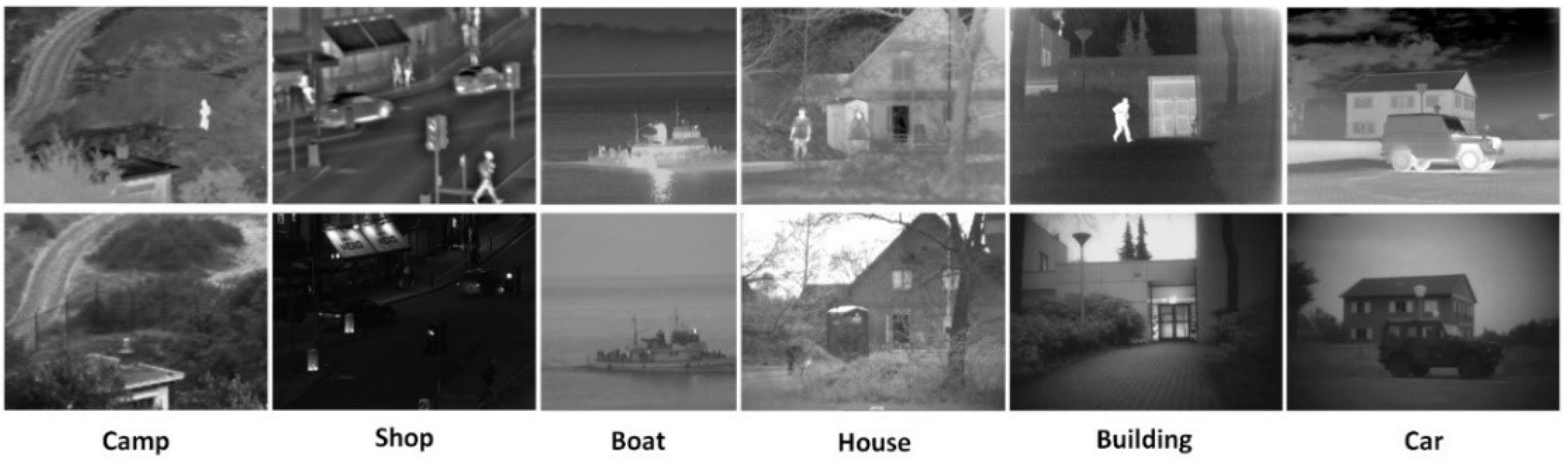 Electronics 11 02003 g004