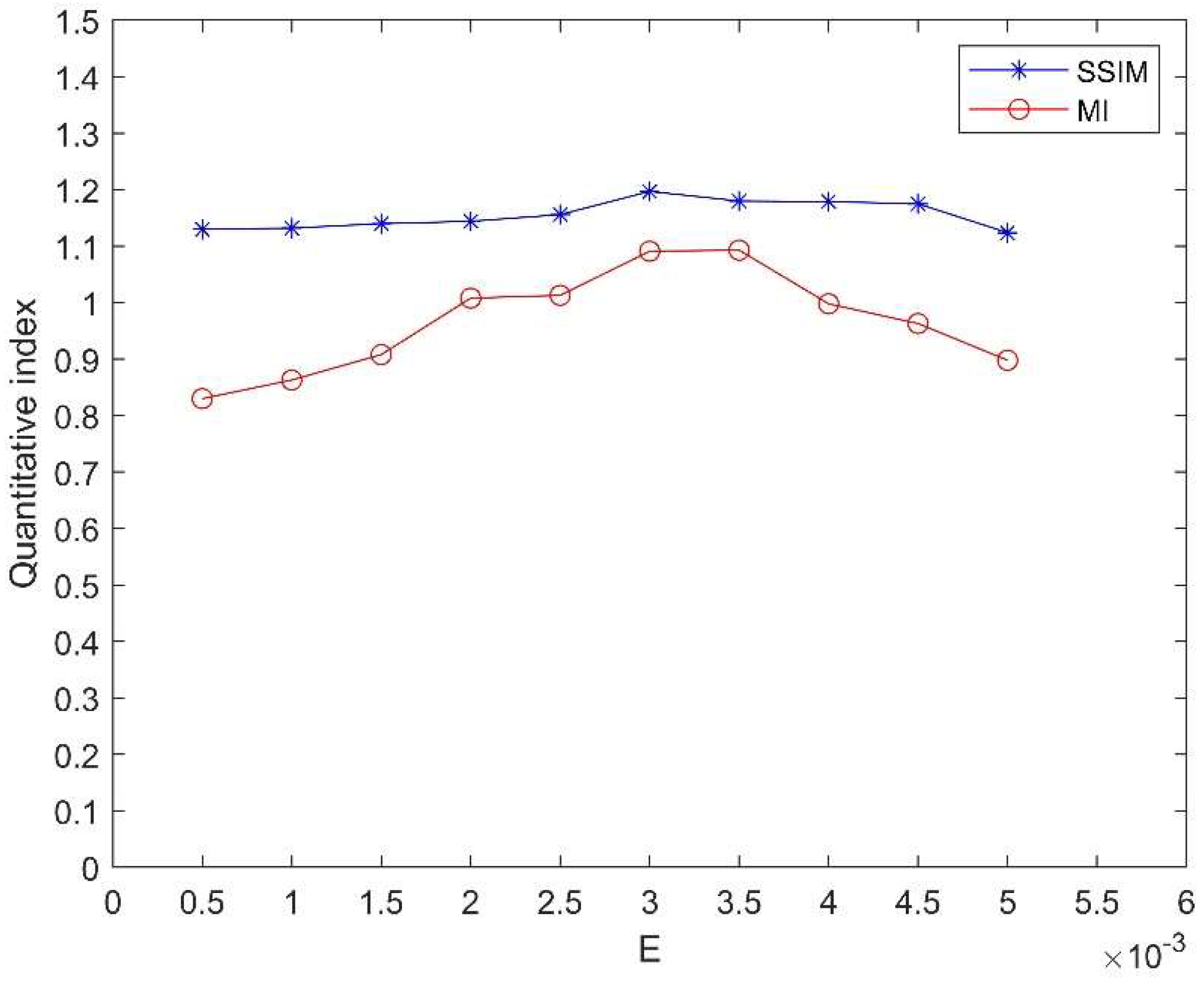 Electronics 11 02003 g005