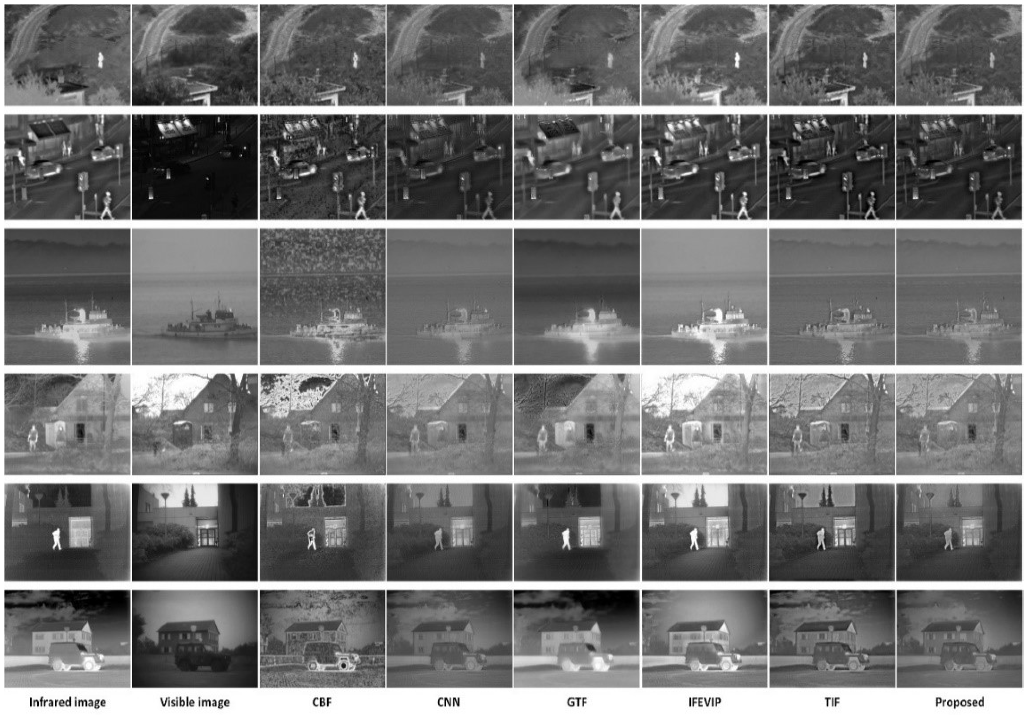 Electronics 11 02003 g007