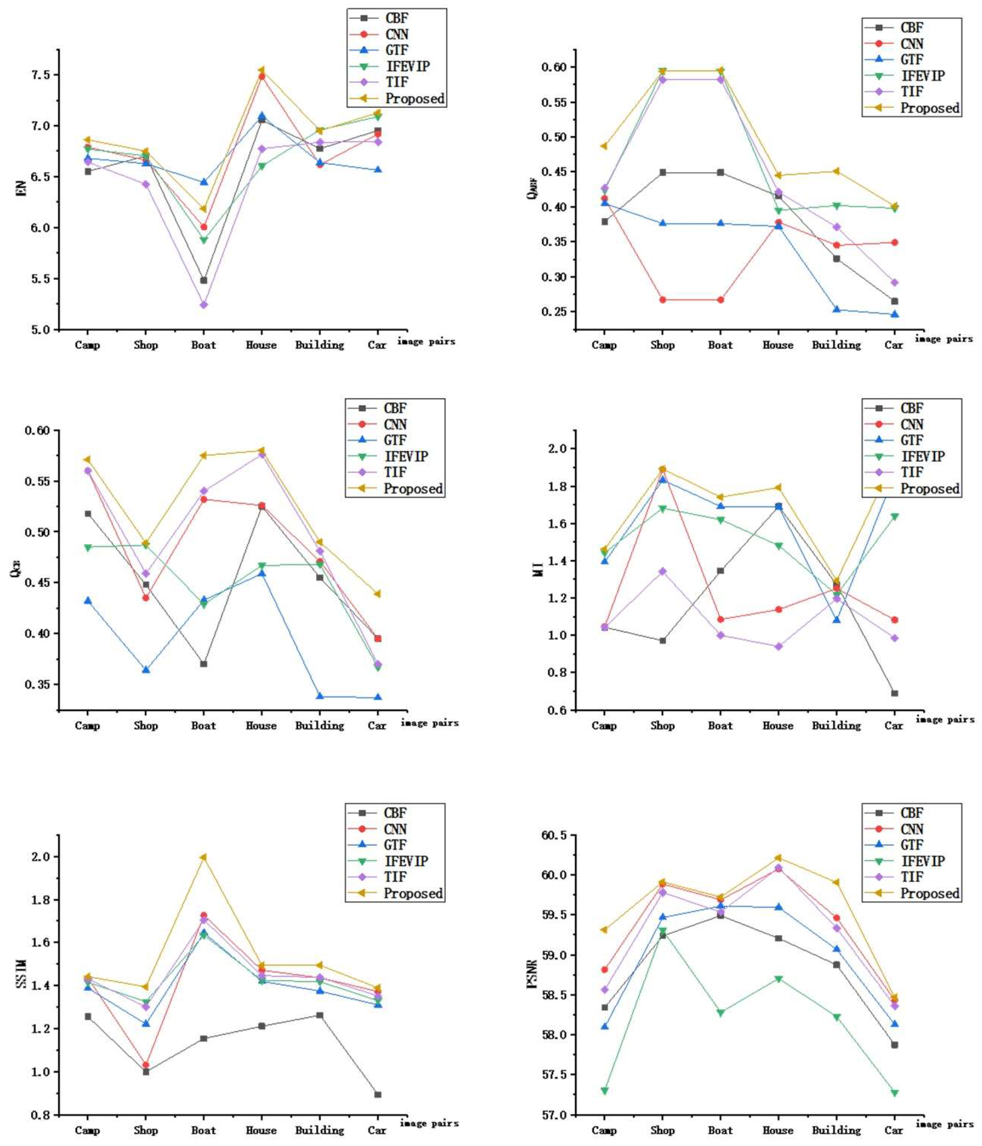 Electronics 11 02003 g008