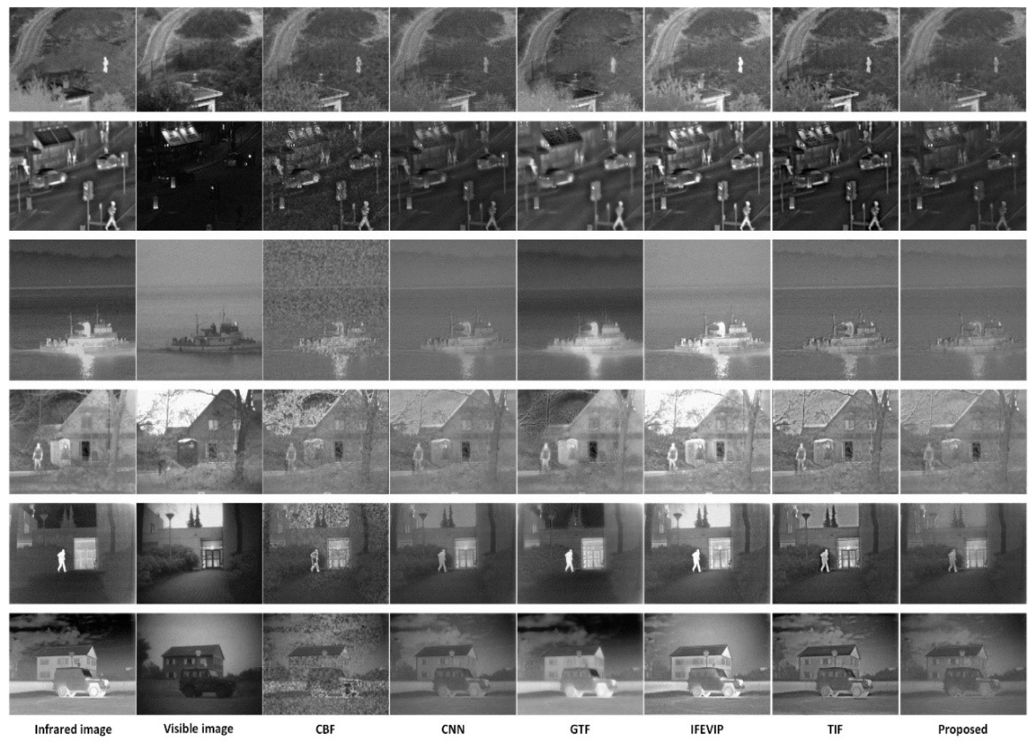 Electronics 11 02003 g009