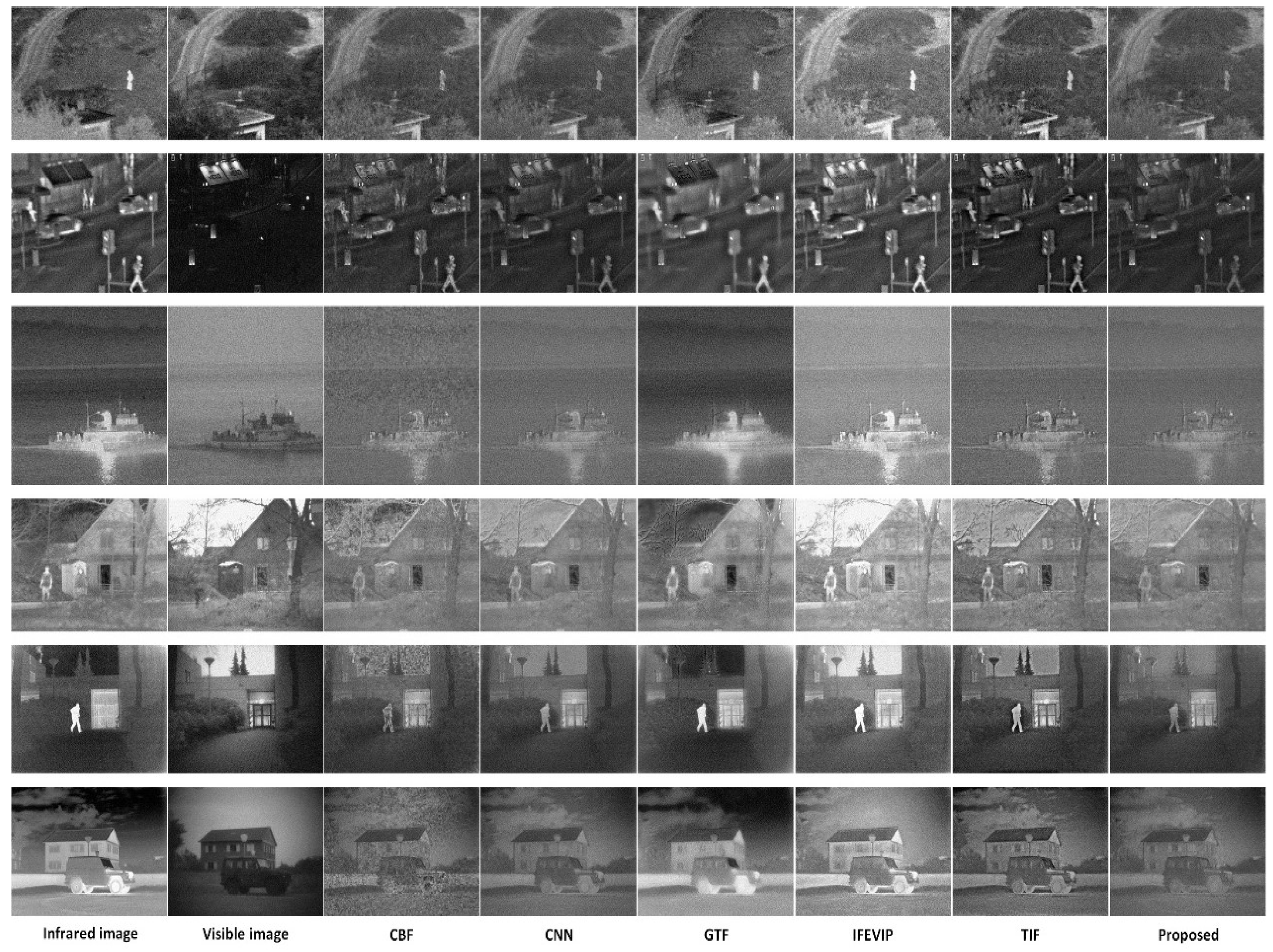 Electronics 11 02003 g010