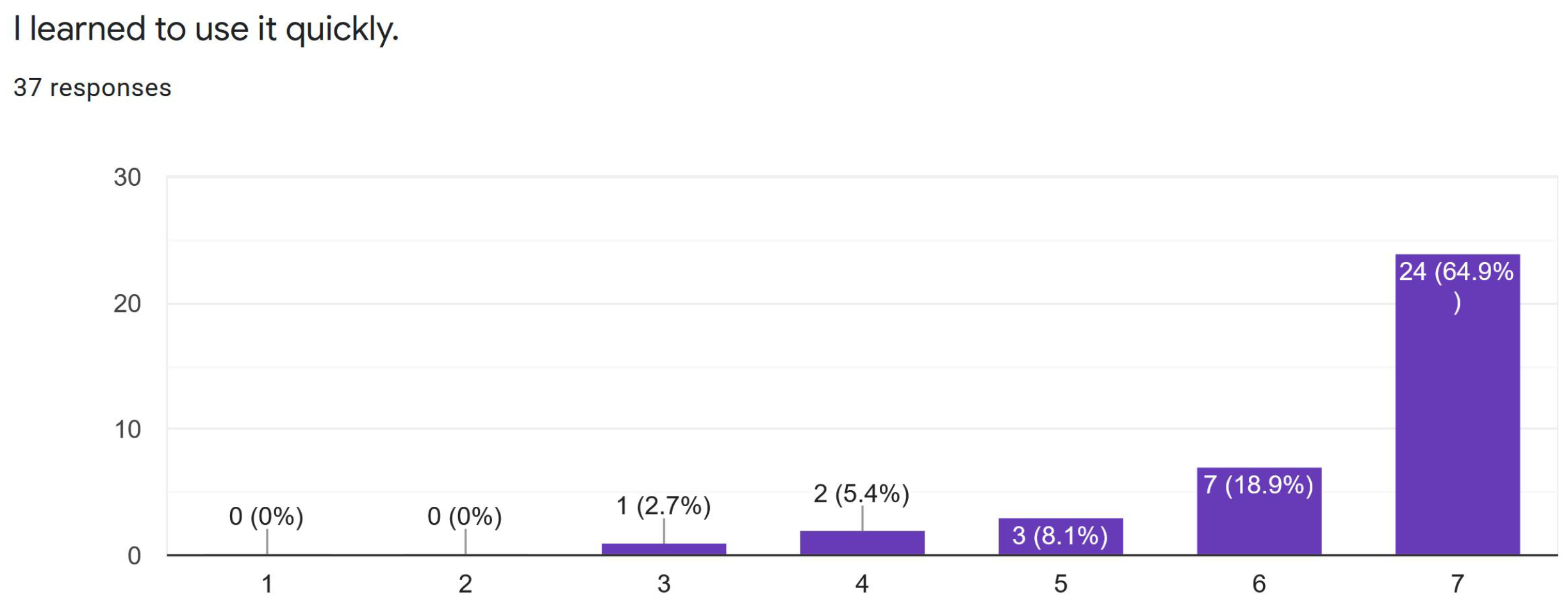 Electronics 11 02004 g005