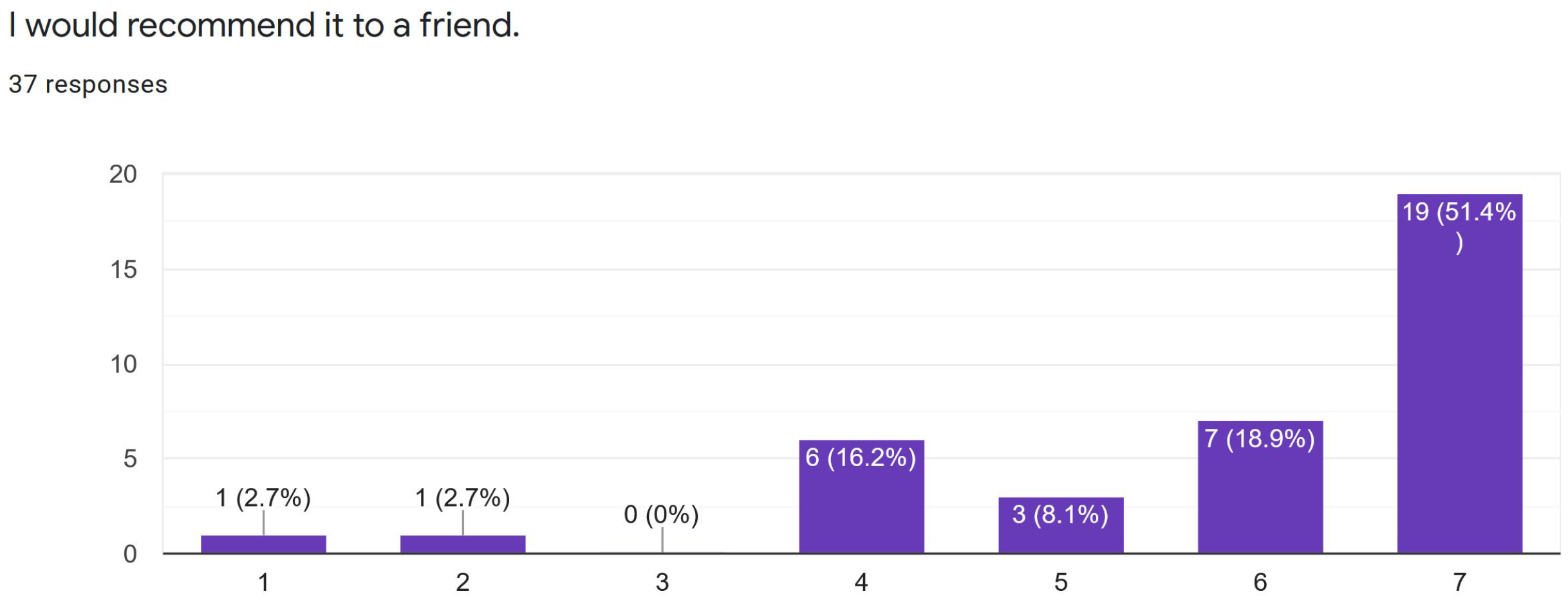 Electronics 11 02004 g006