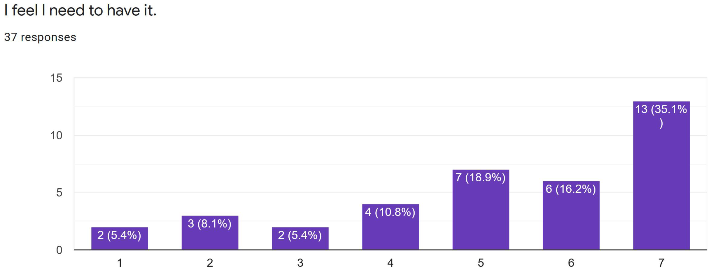 Electronics 11 02004 g009