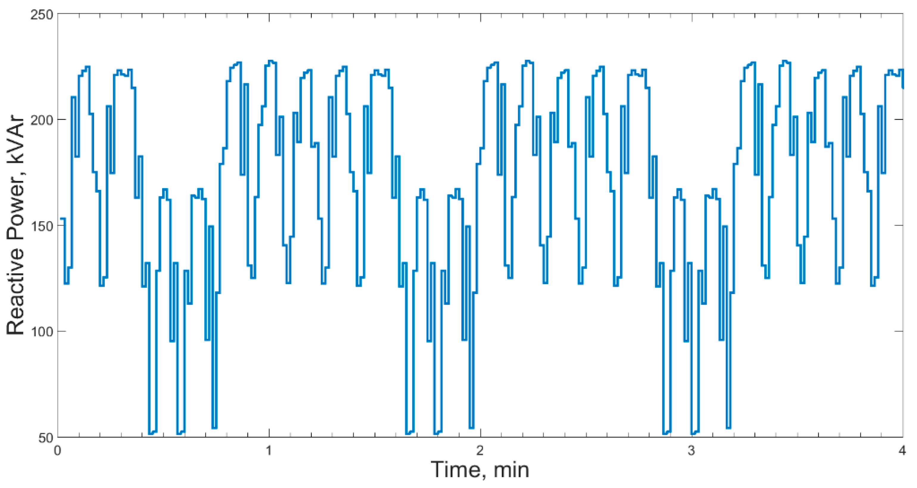 Electronics 11 02005 g003