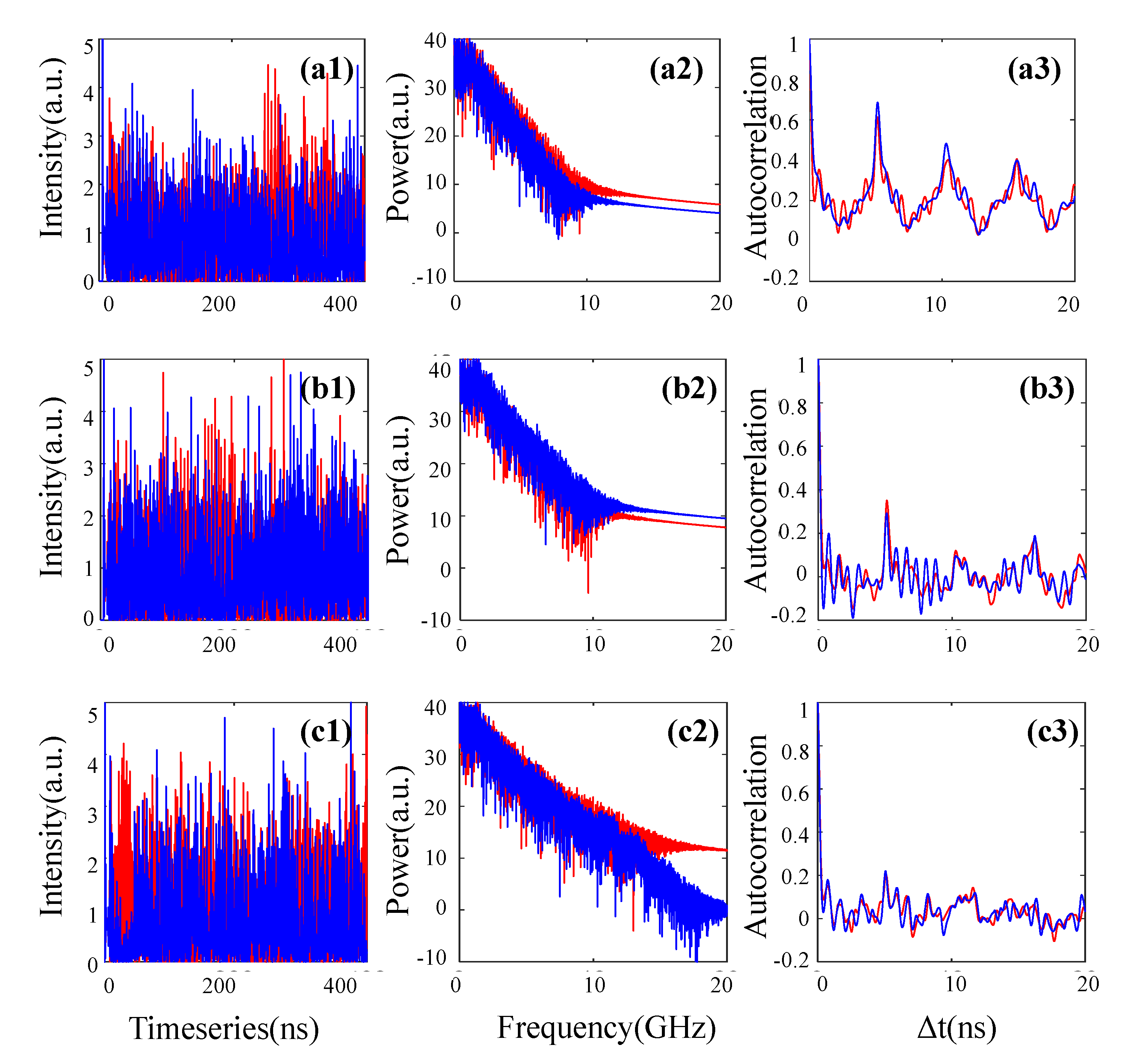 Electronics 11 02007 g003