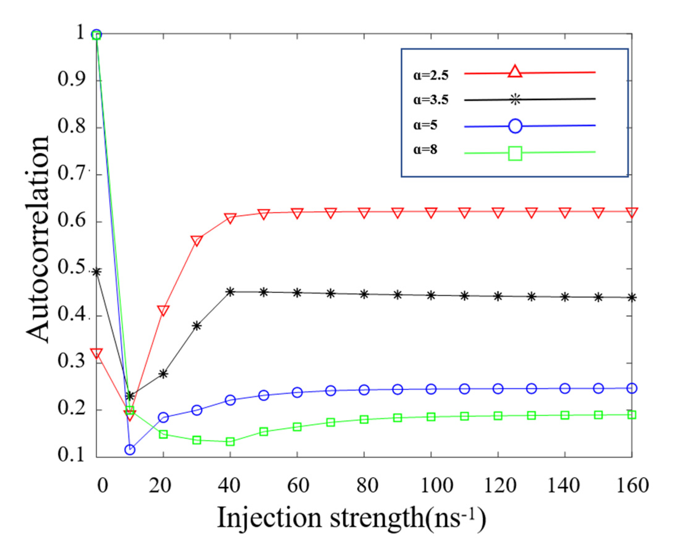 Electronics 11 02007 g006