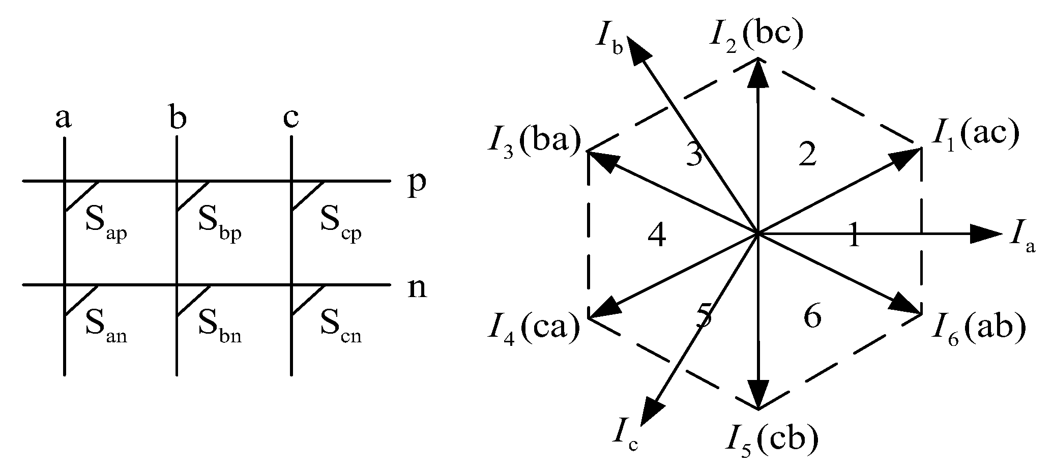 Electronics 11 02009 g003