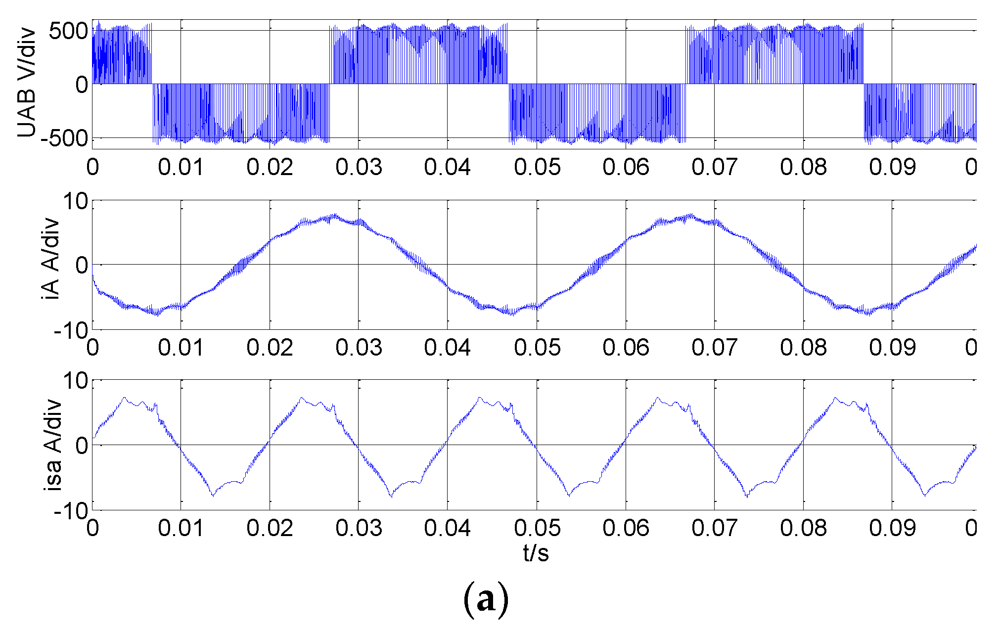 Electronics 11 02009 g008a