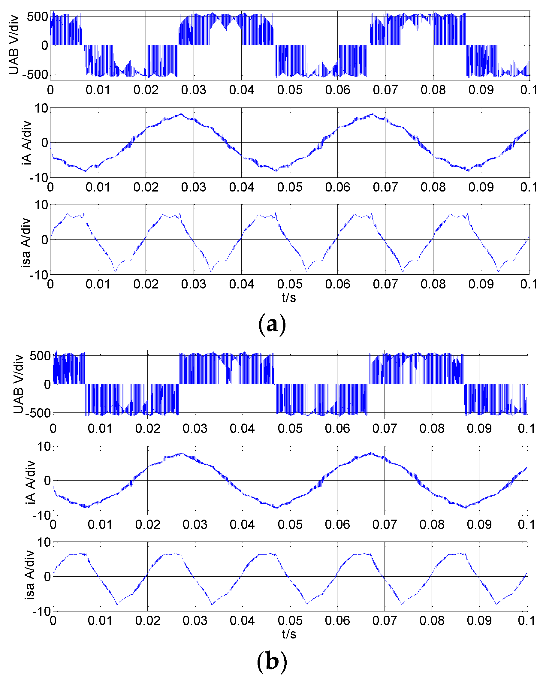 Electronics 11 02009 g009