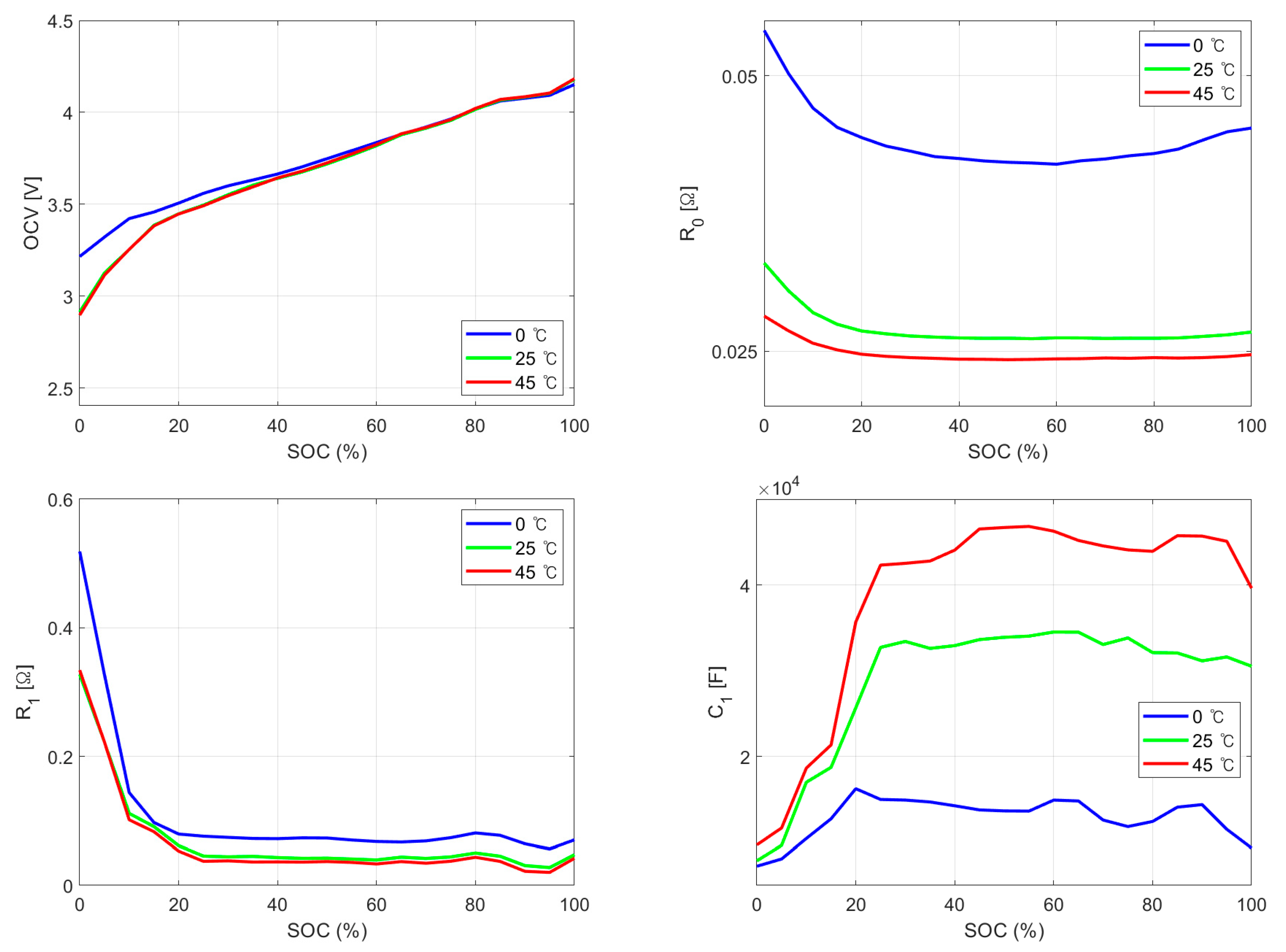 Electronics 11 02010 g002