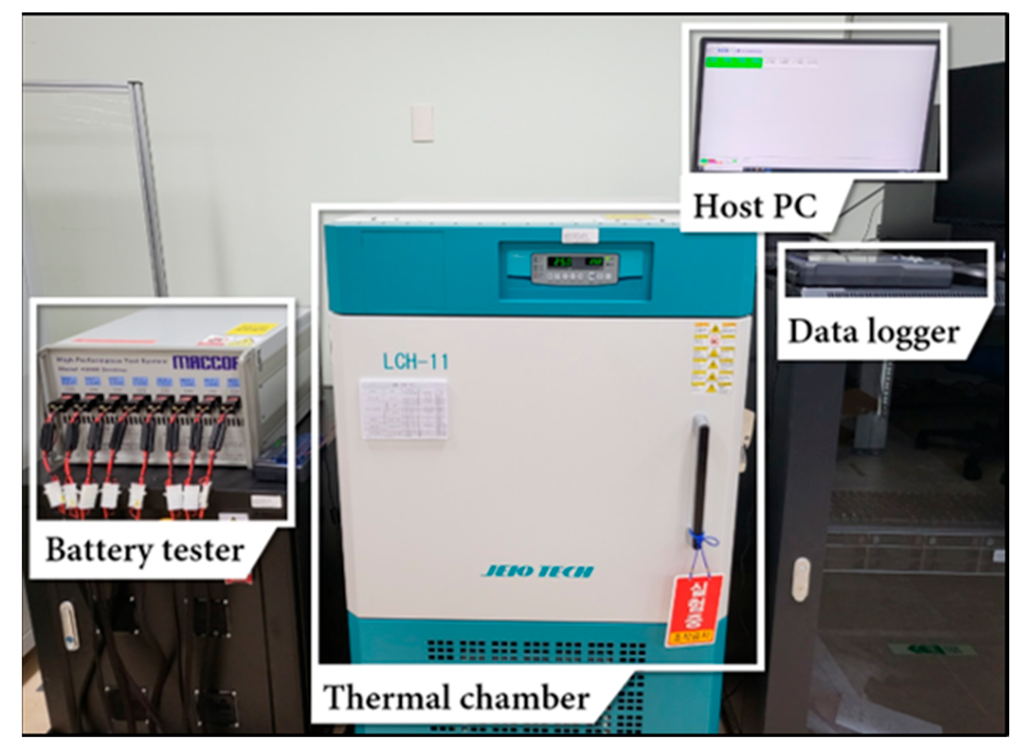 Electronics 11 02010 g005