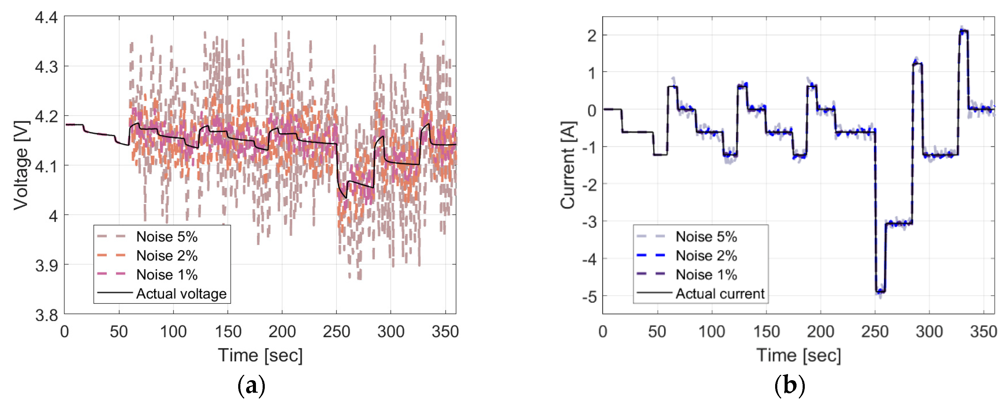 Electronics 11 02010 g010