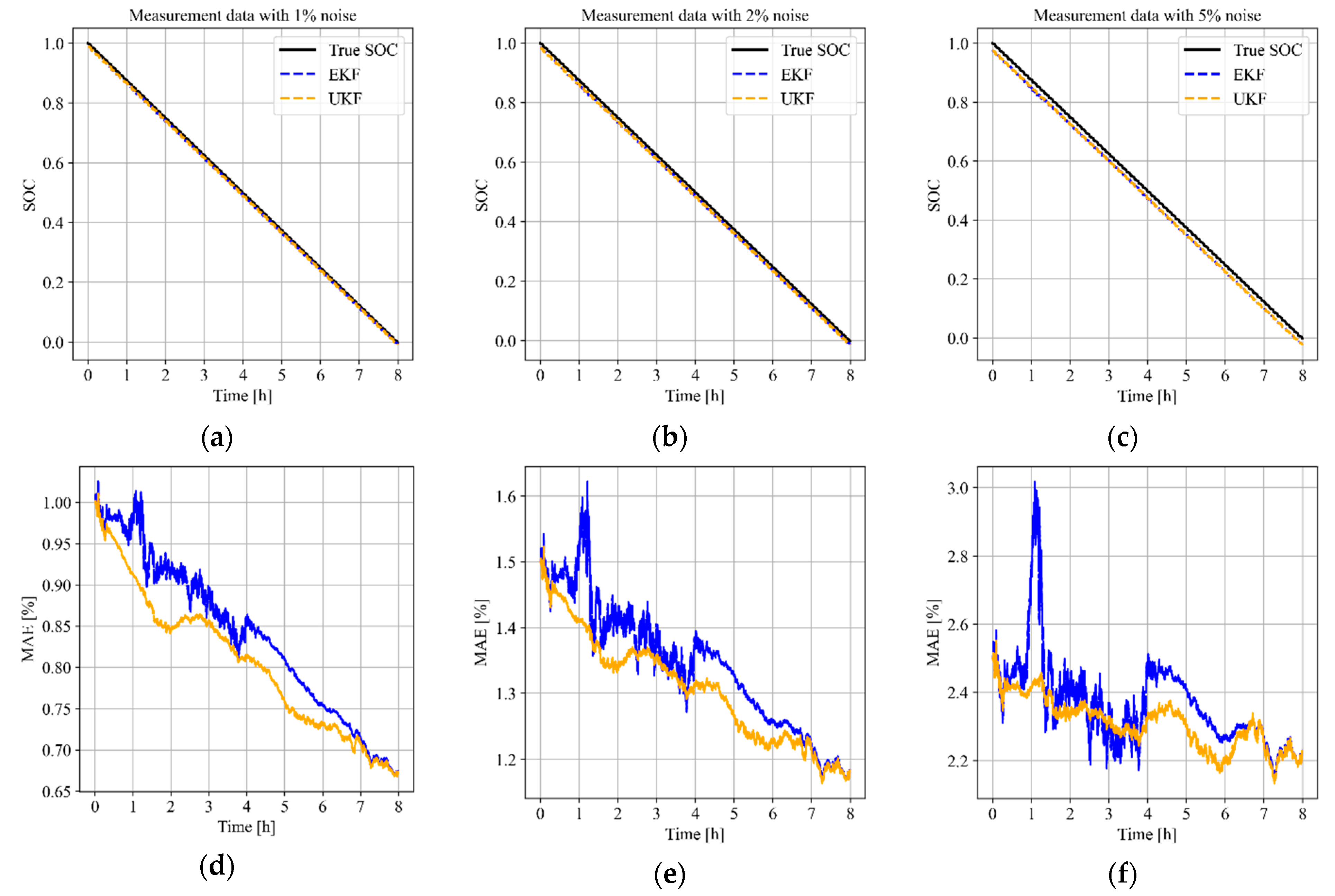 Electronics 11 02010 g011
