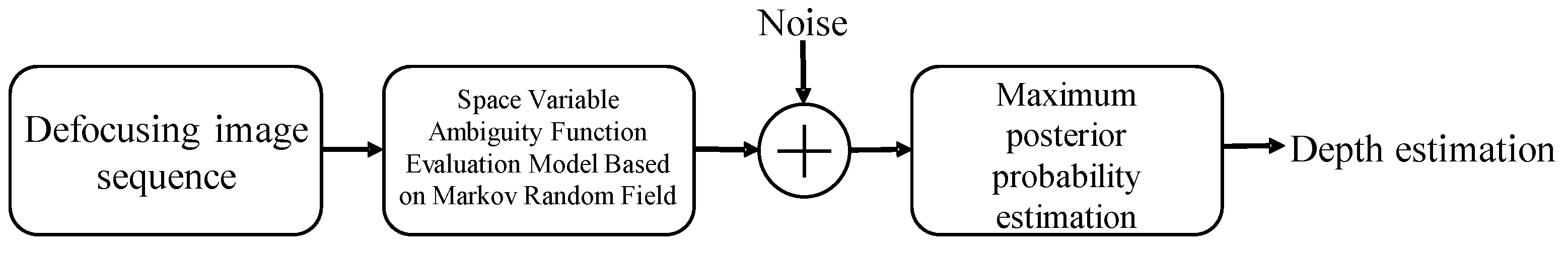 Electronics 11 02012 g001