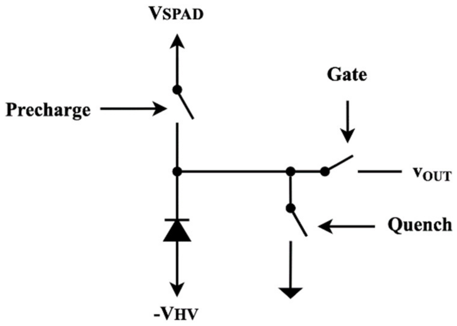 Electronics 11 02015 g001