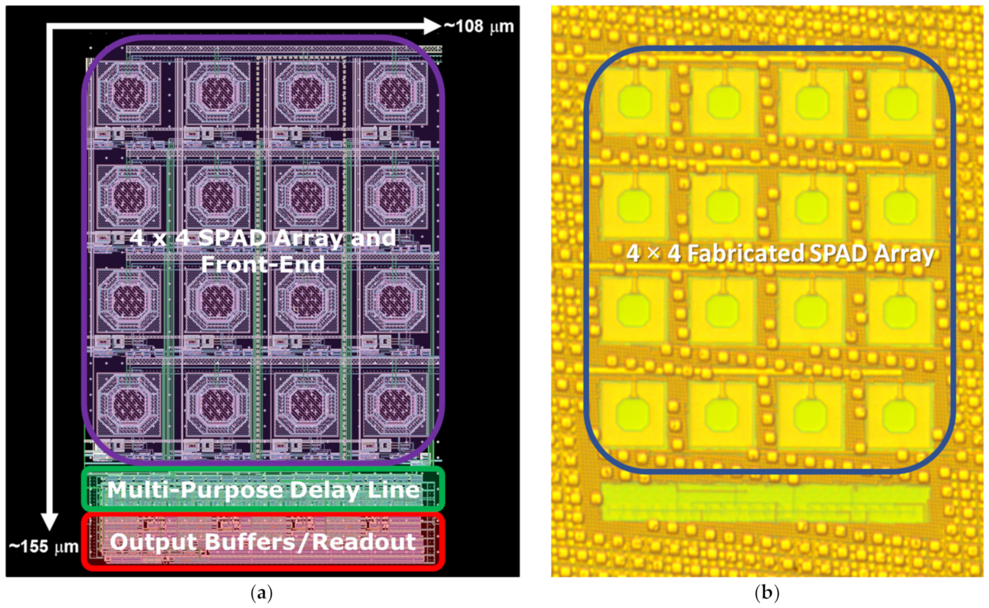 Electronics 11 02015 g007