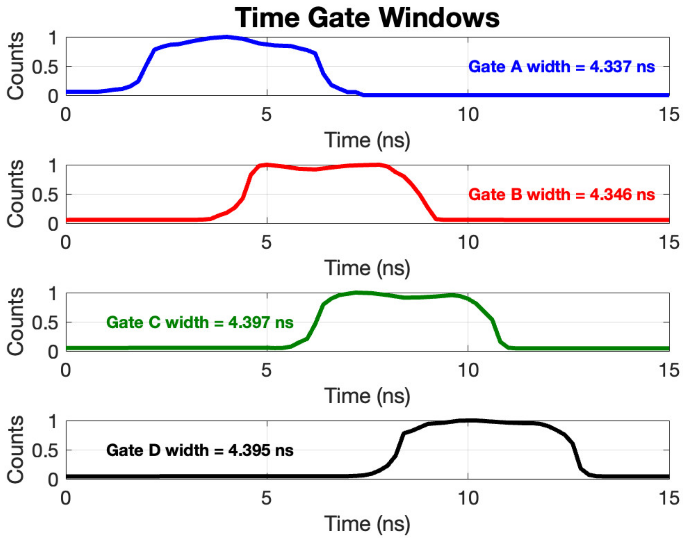 Electronics 11 02015 g010