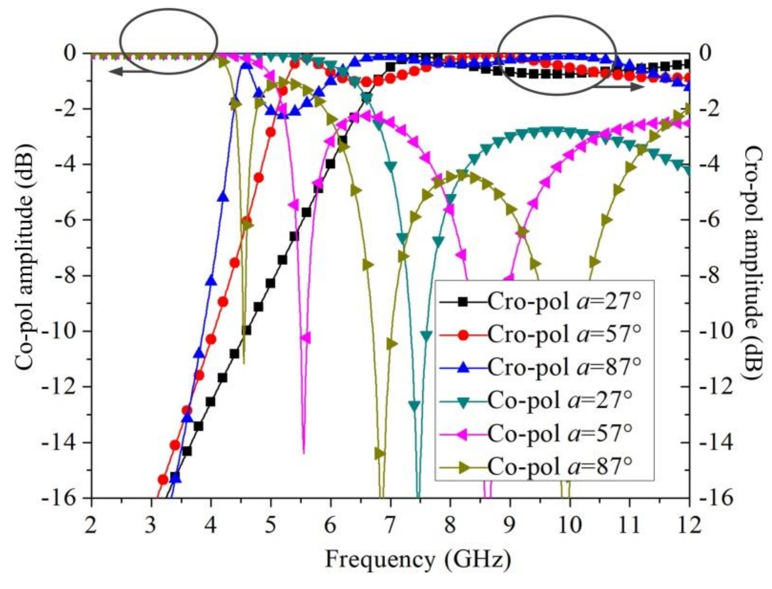 Electronics 11 02017 g006
