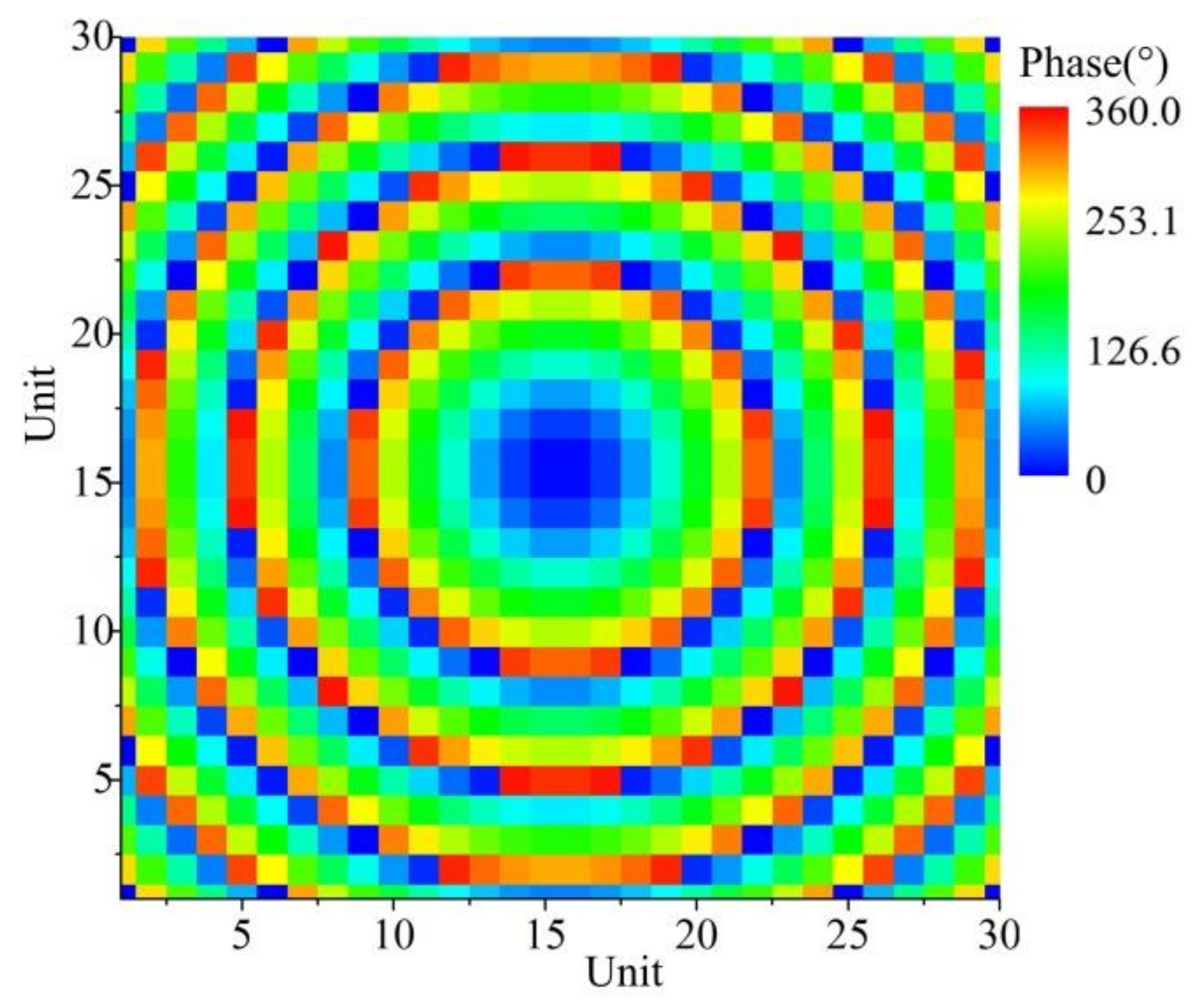 Electronics 11 02017 g008