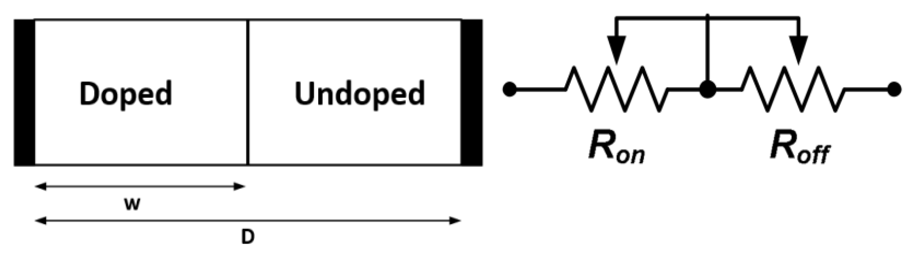 Electronics 11 02018 g001