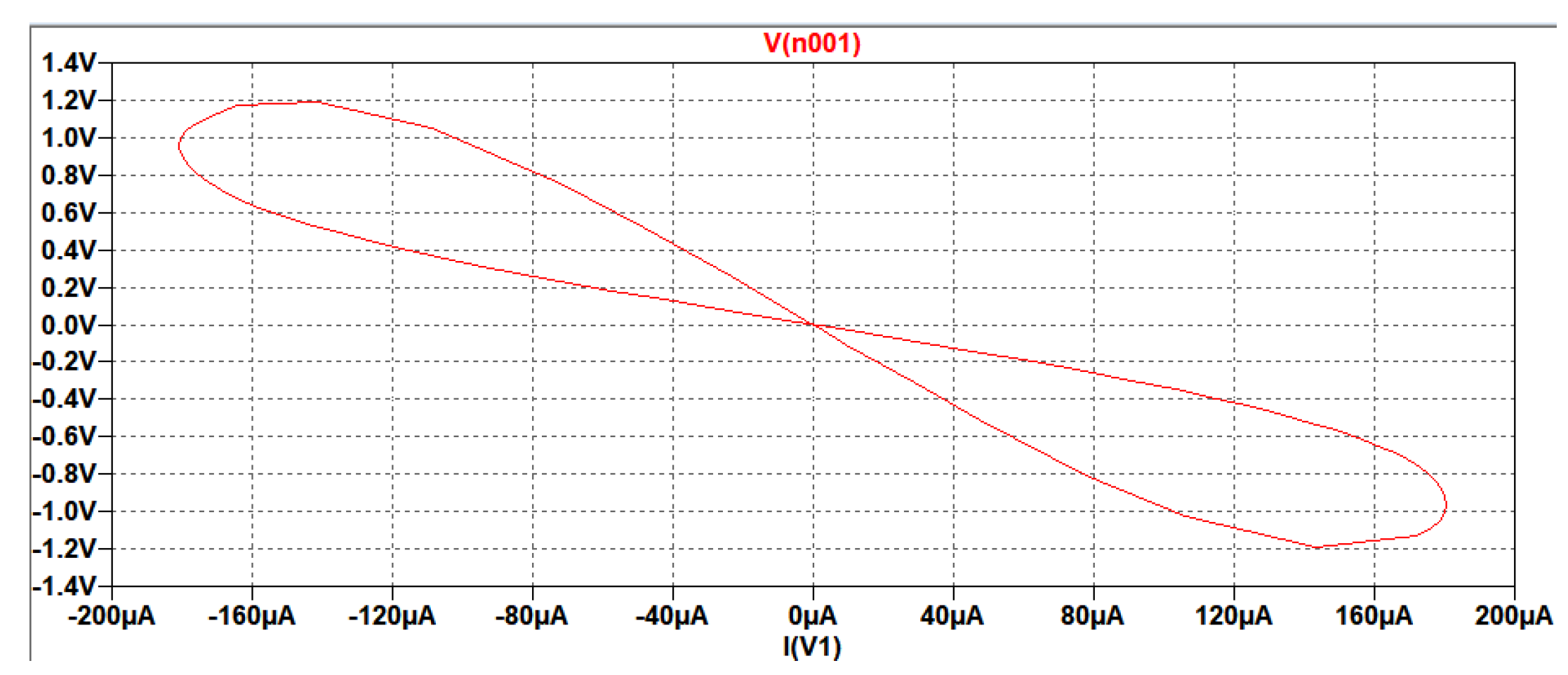 Electronics 11 02018 g002