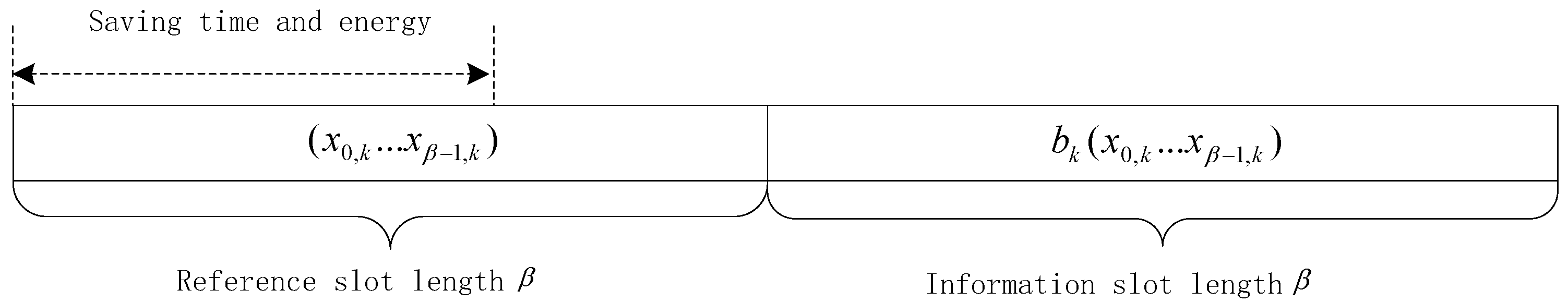Electronics 11 02020 g002