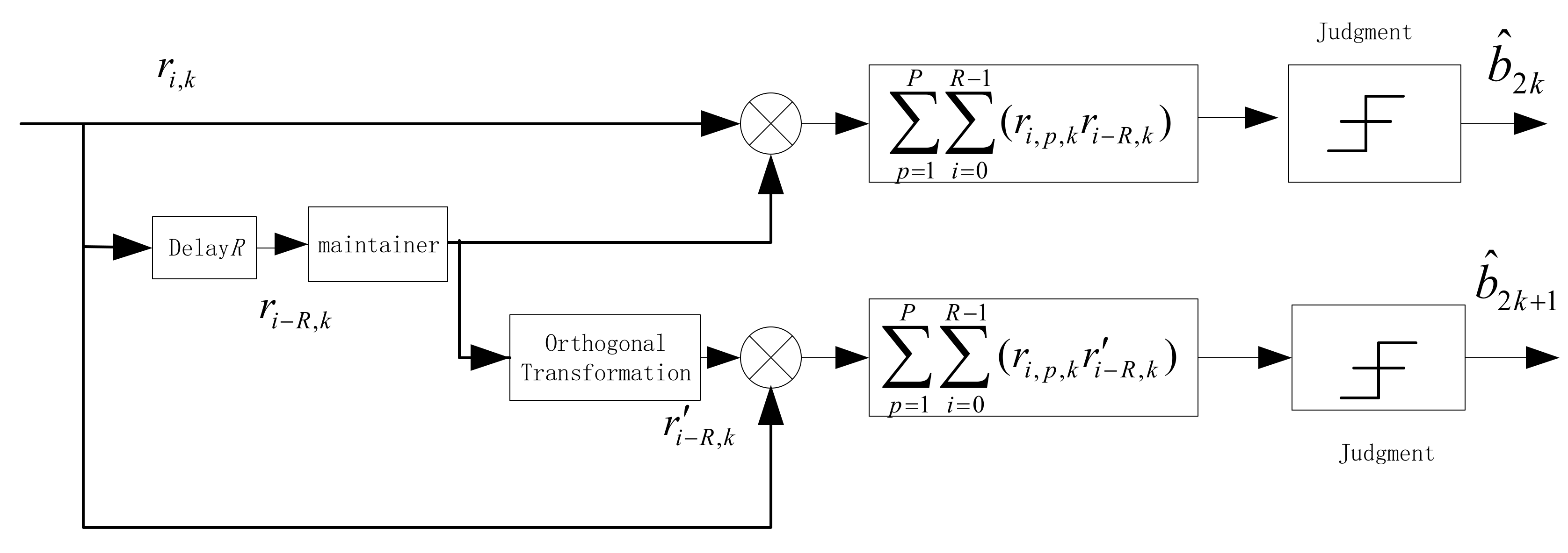 Electronics 11 02020 g005