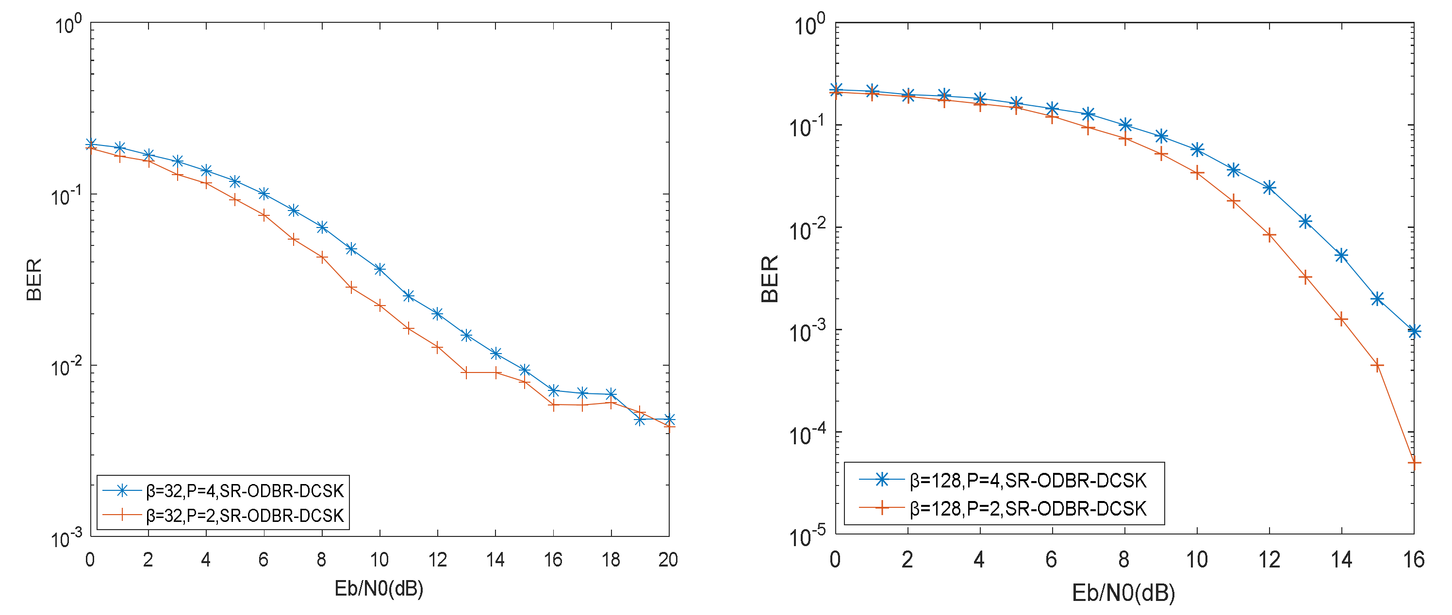 Electronics 11 02020 g006