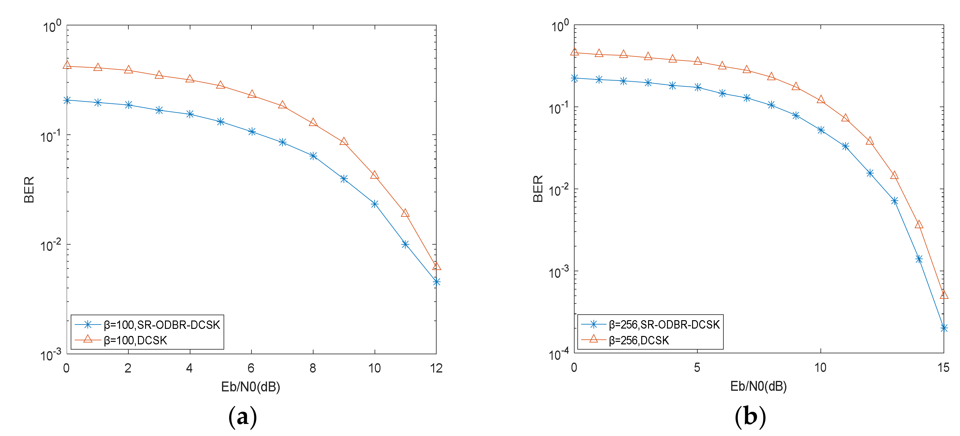 Electronics 11 02020 g010