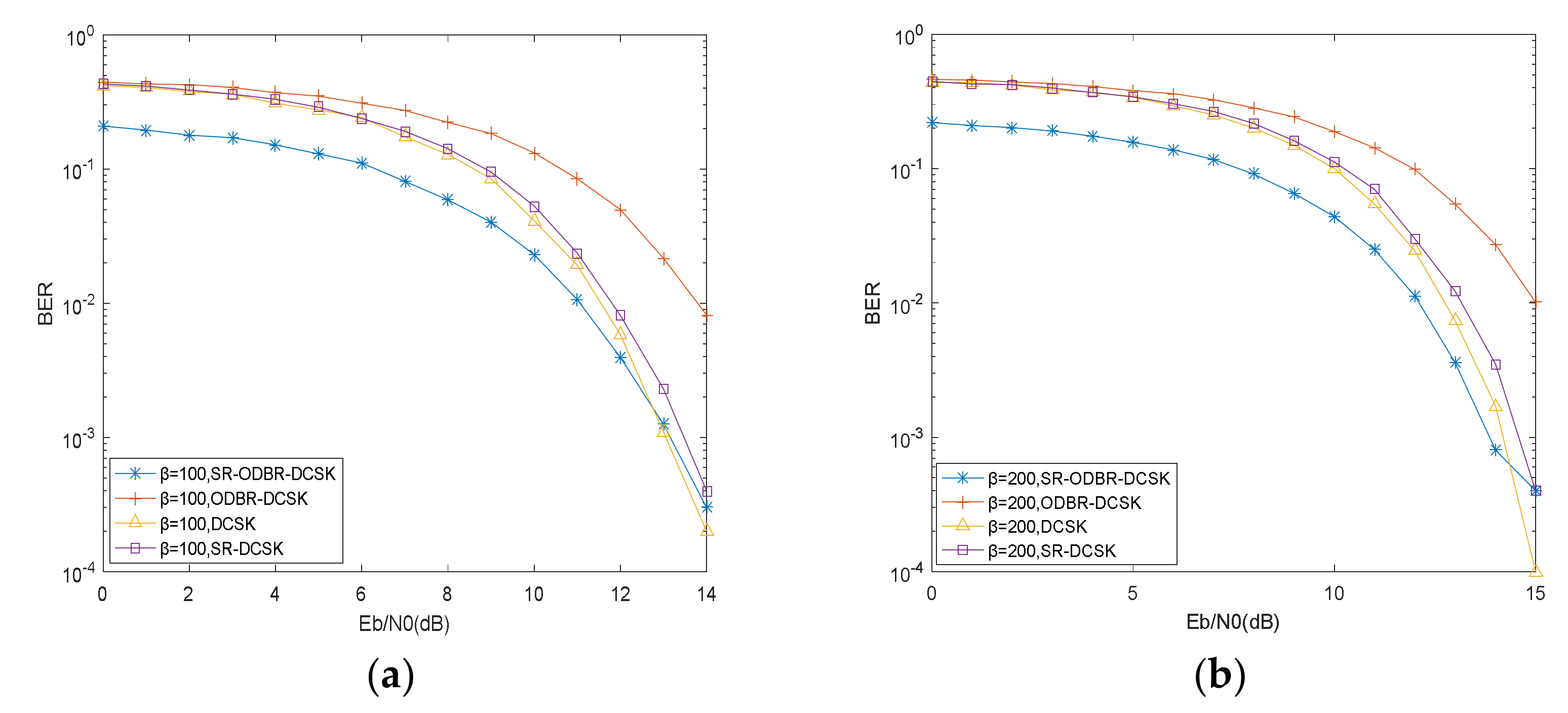 Electronics 11 02020 g011