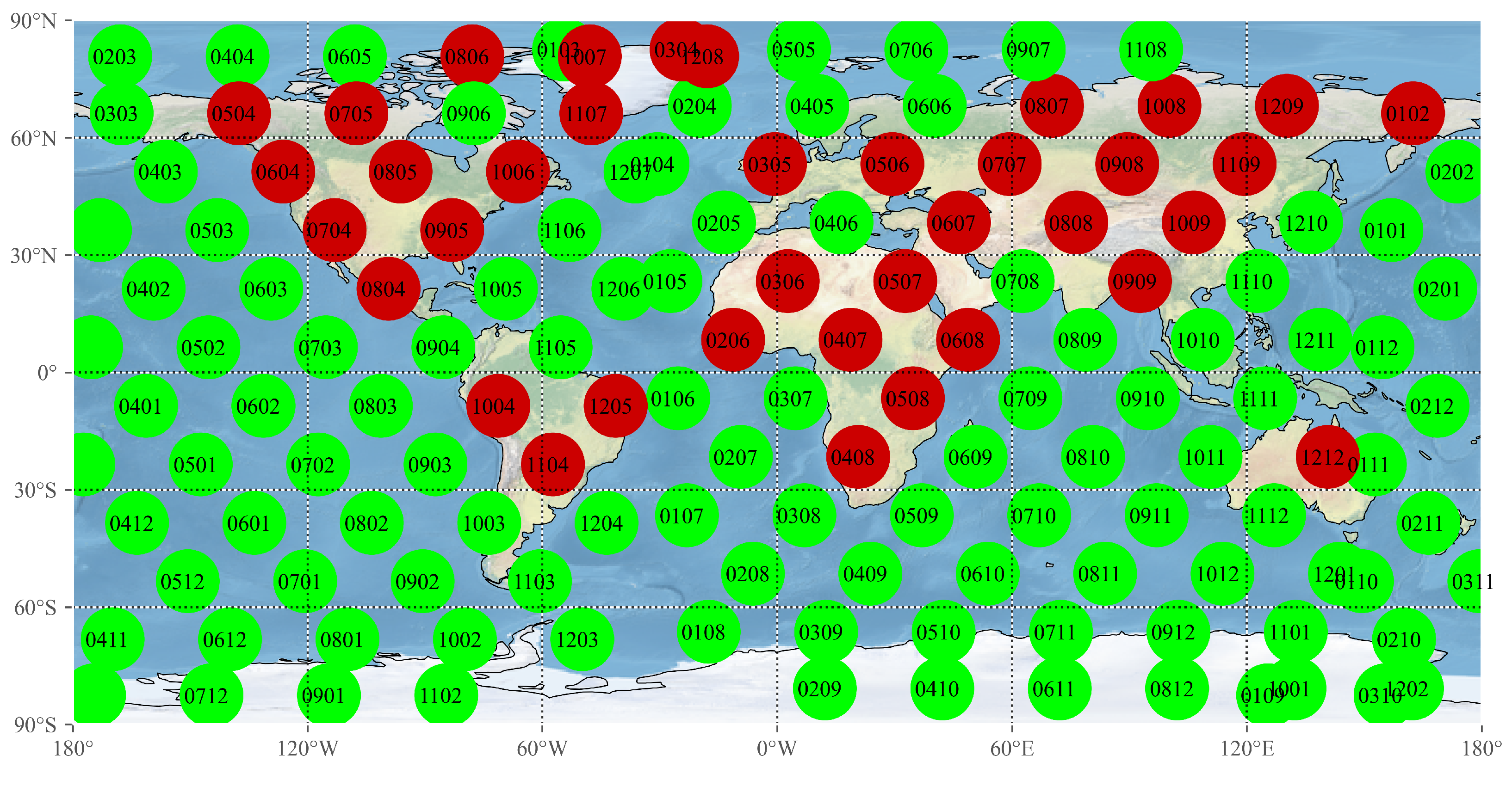 Electronics 11 02024 g007