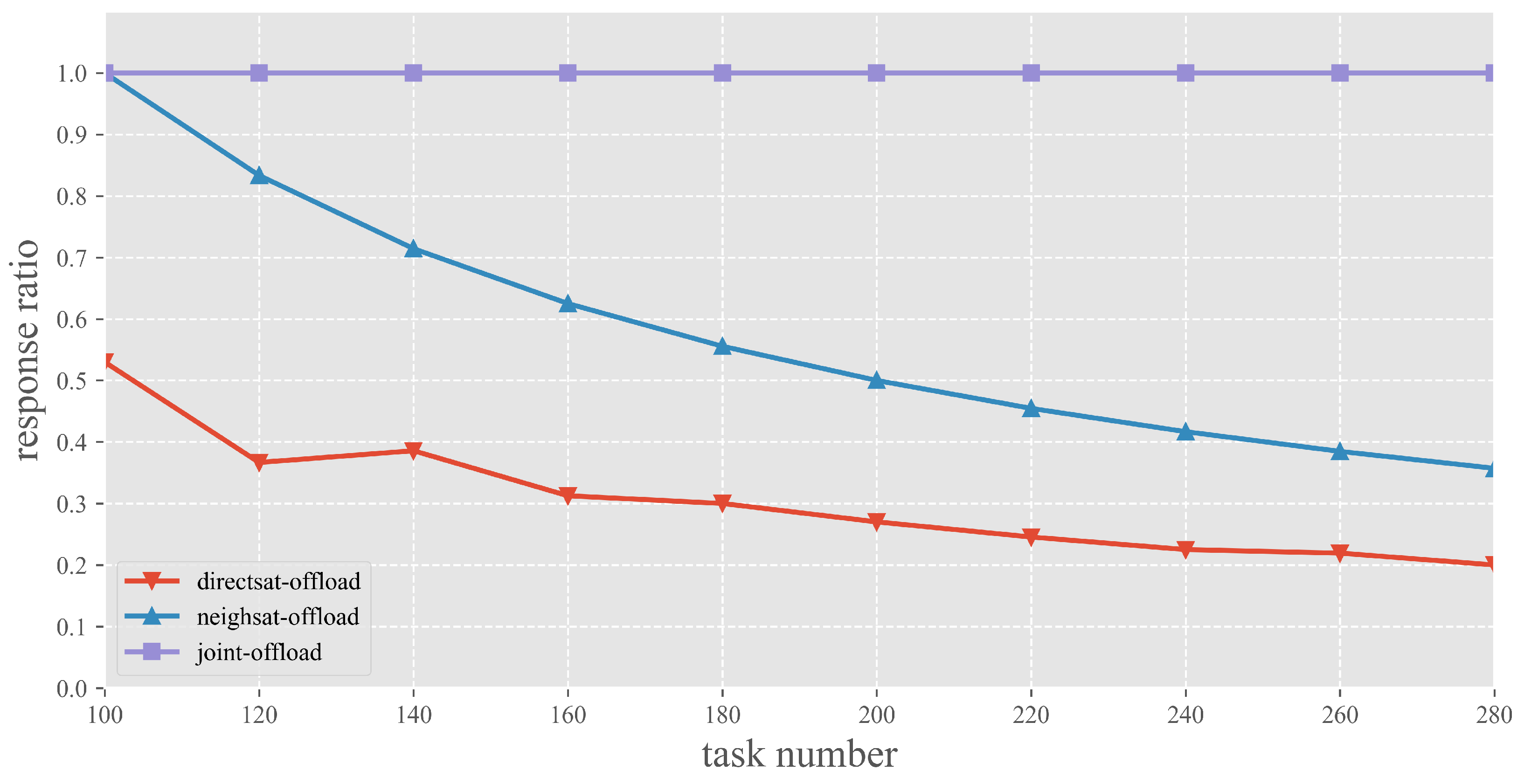 Electronics 11 02024 g010
