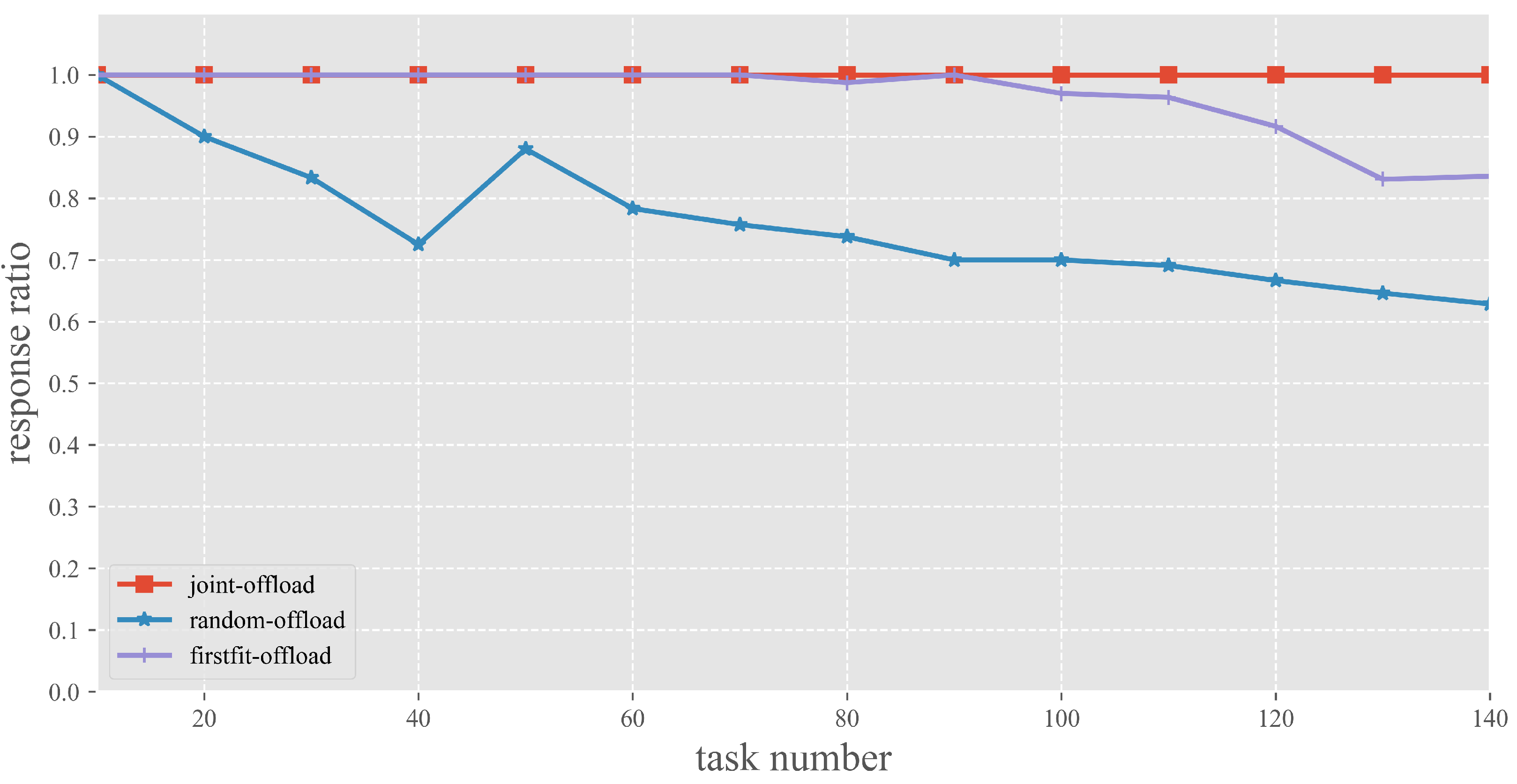 Electronics 11 02024 g012