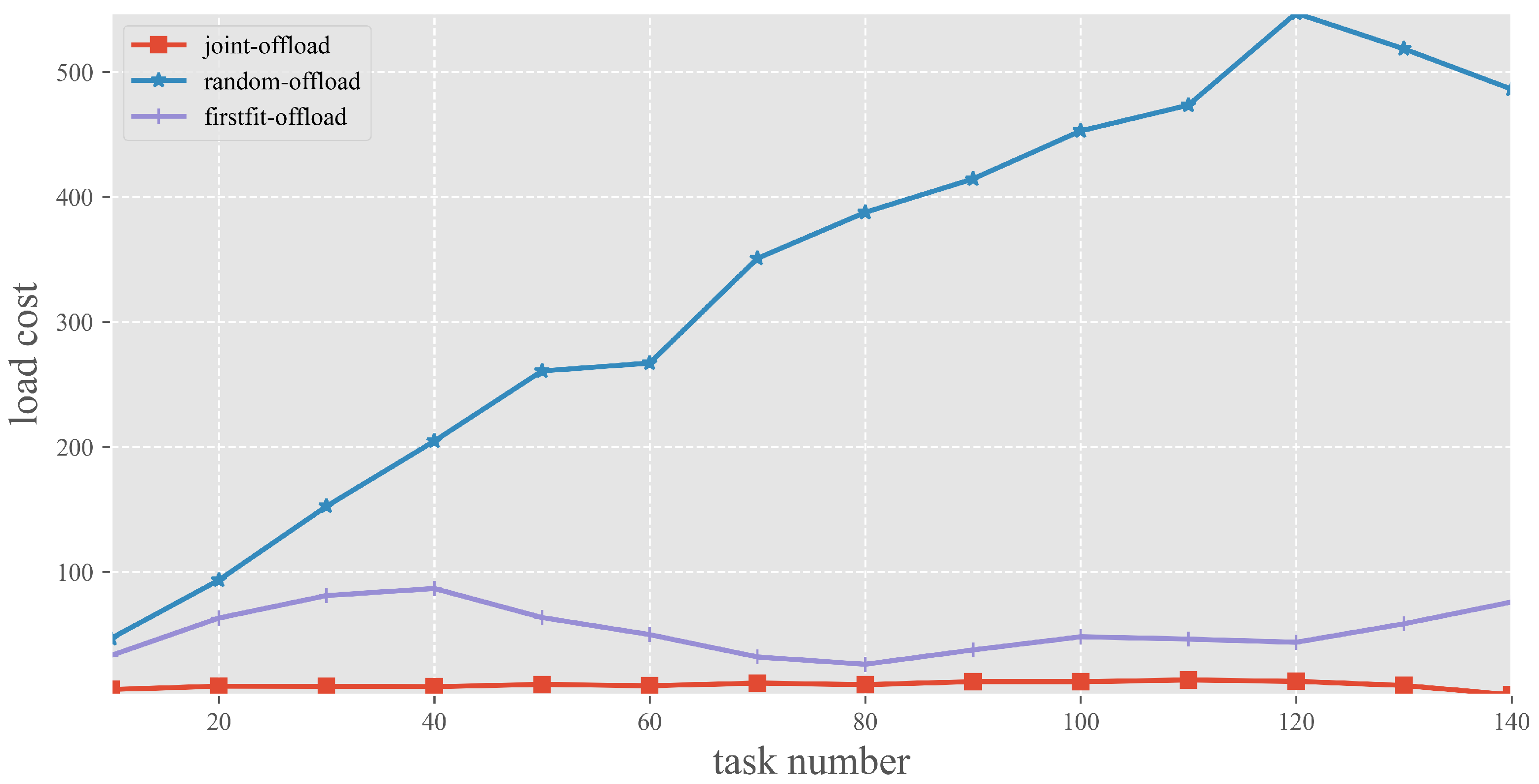 Electronics 11 02024 g014