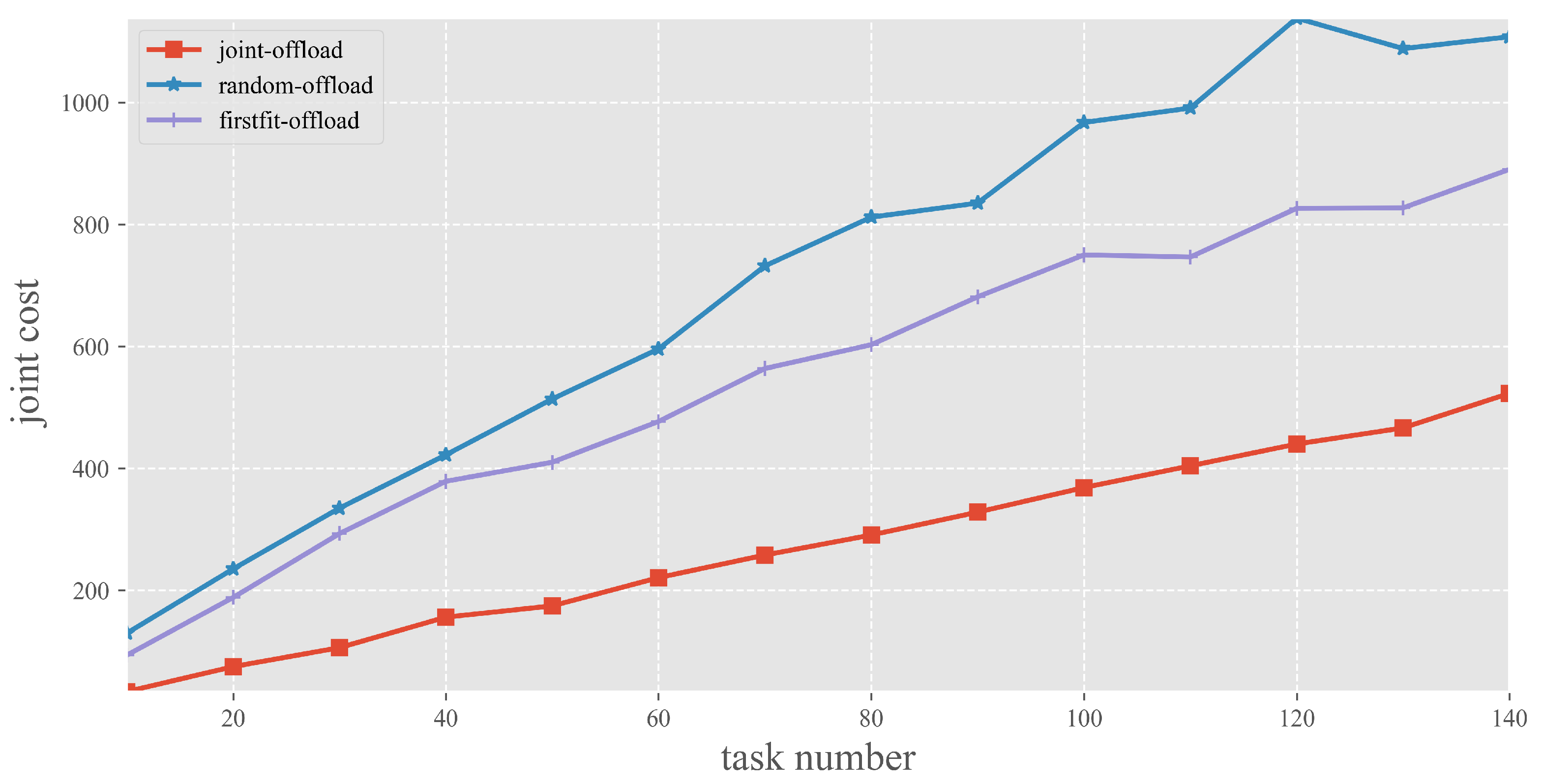 Electronics 11 02024 g015
