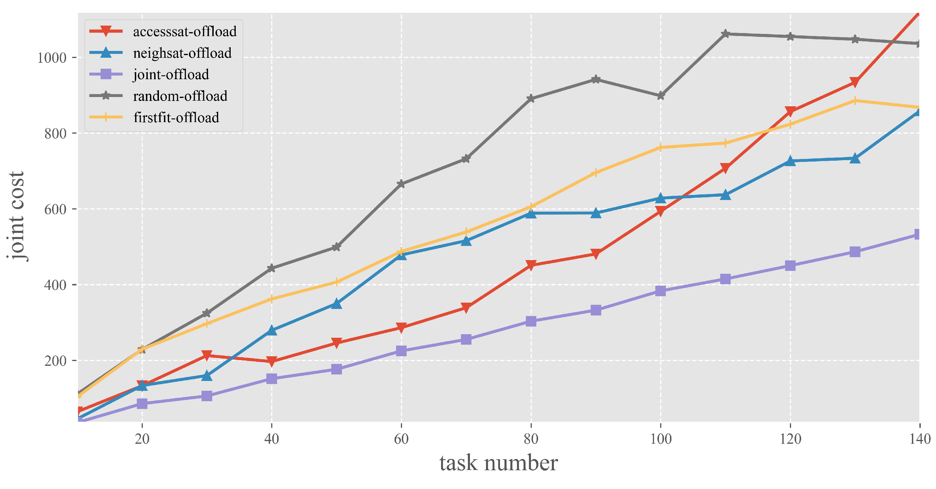 Electronics 11 02024 g016