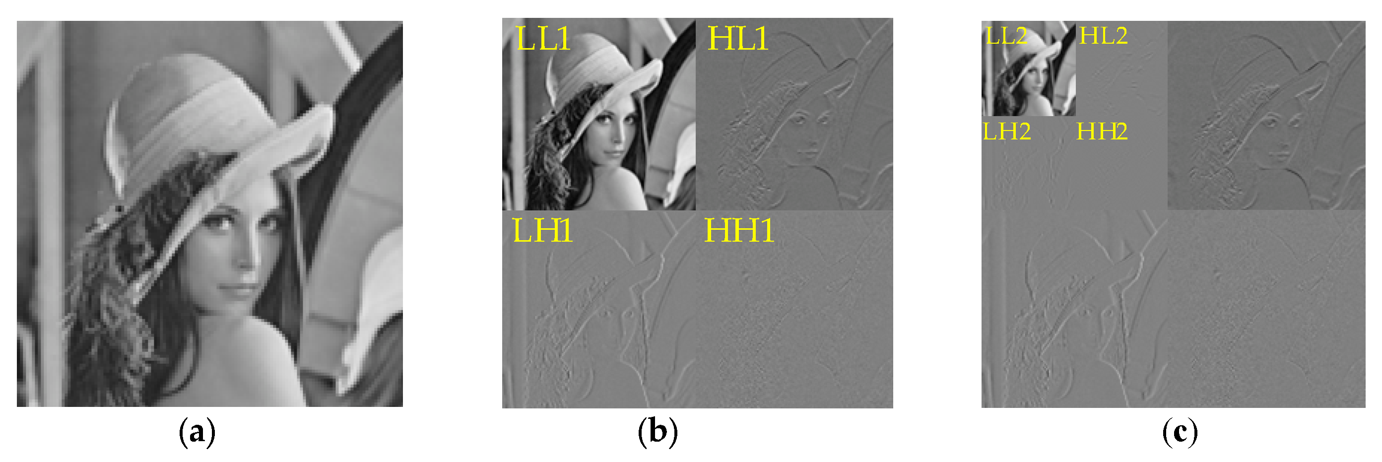 Electronics 11 02027 g002