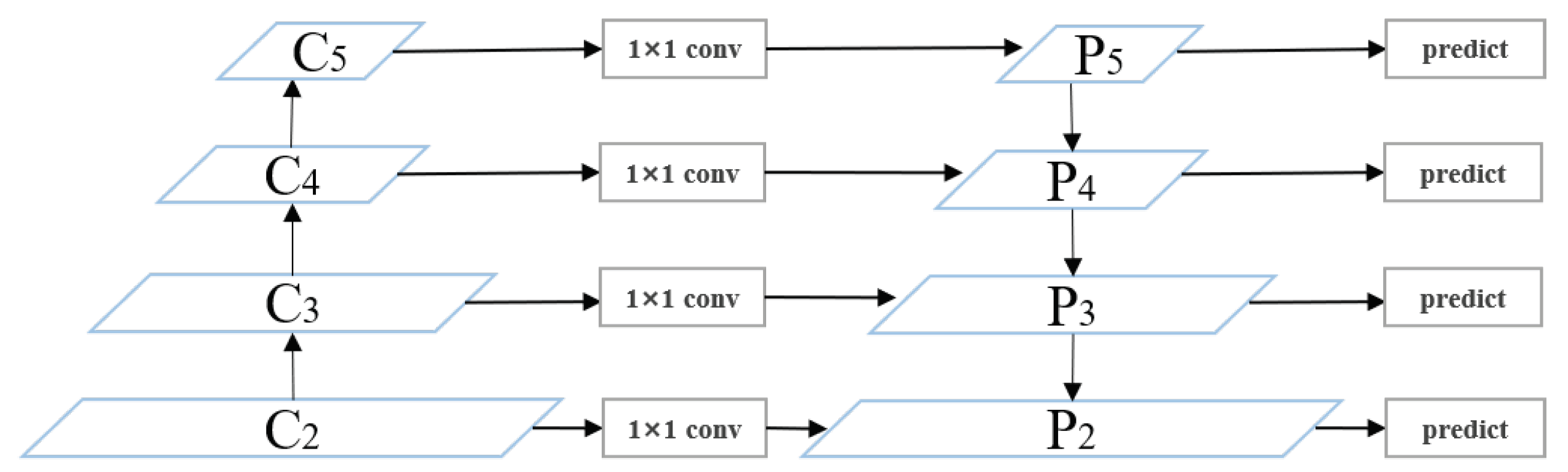 Electronics 11 02028 g001