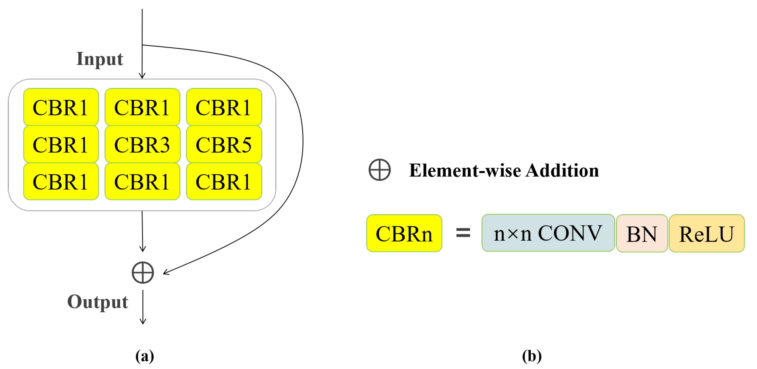 Electronics 11 02028 g004