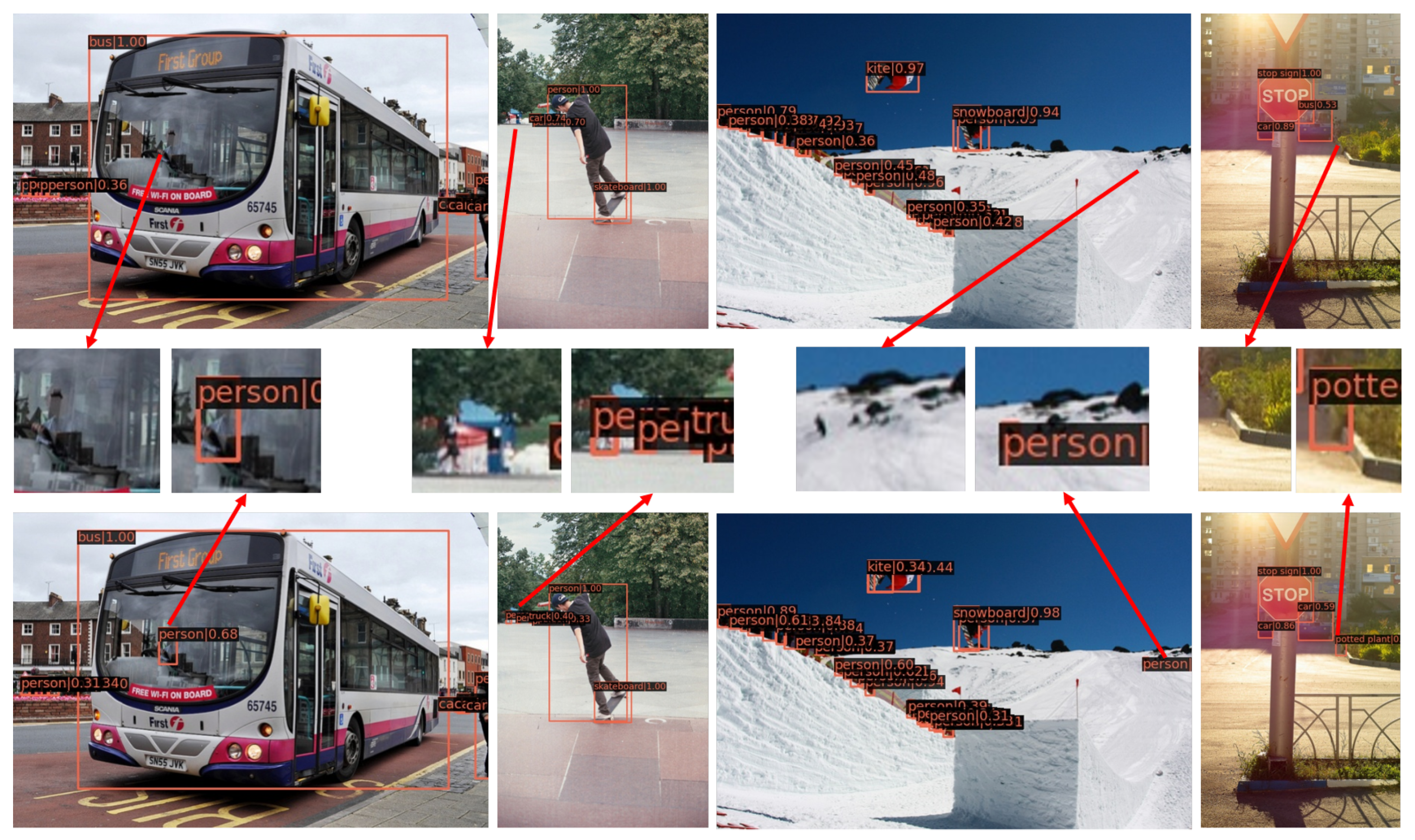 Electronics 11 02028 g011