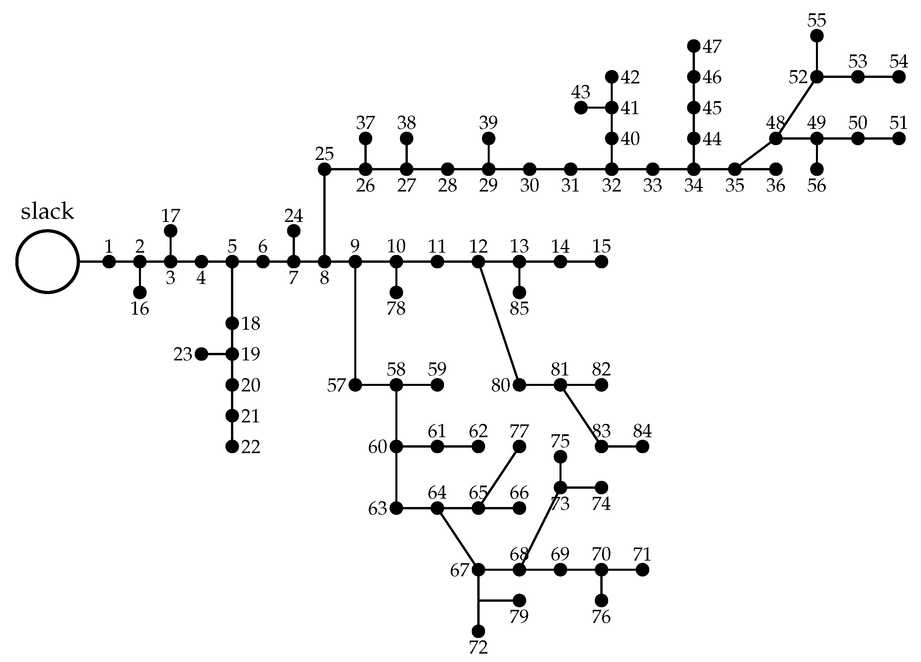 Electronics 11 02034 g002