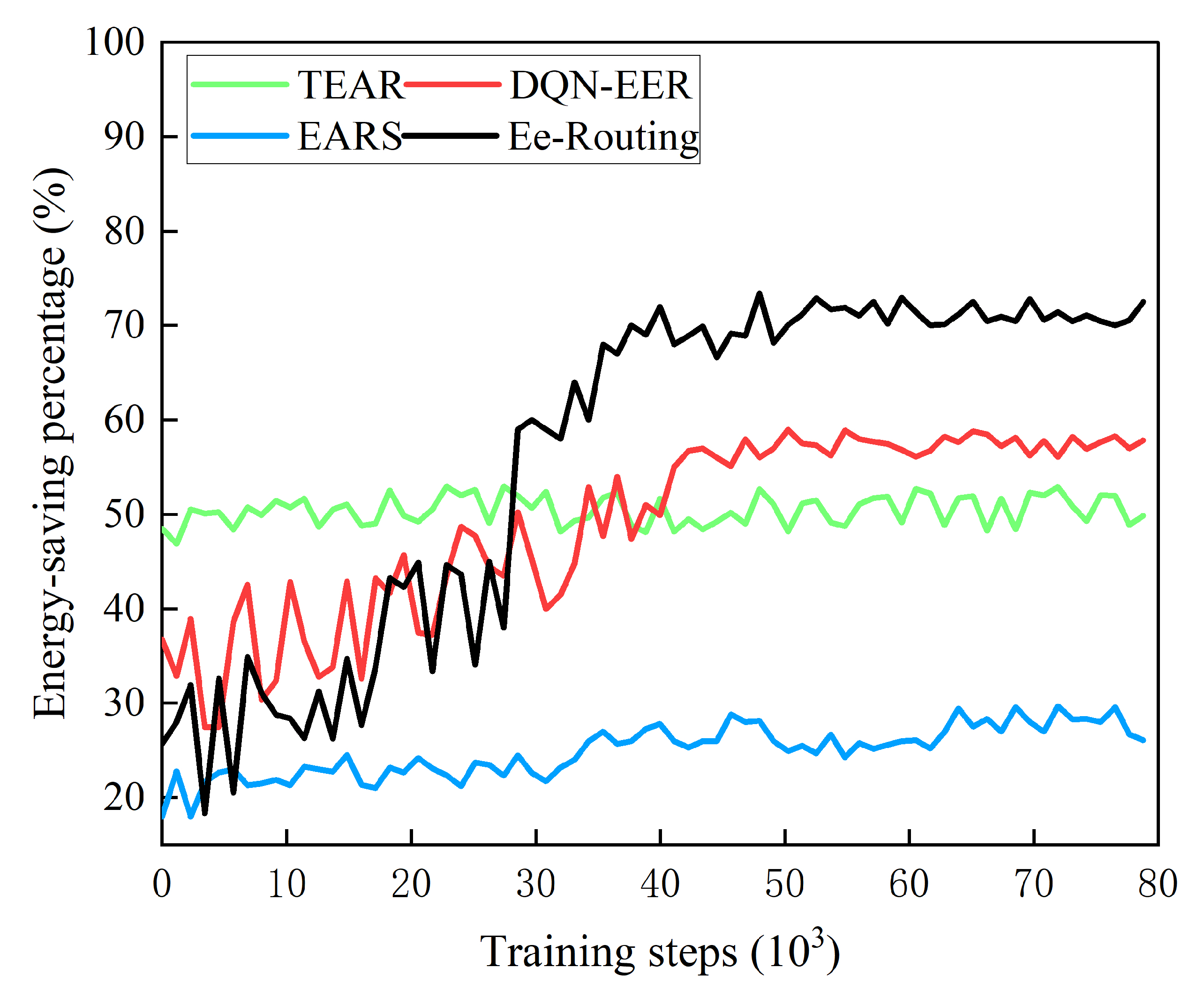 Electronics 11 02035 g008