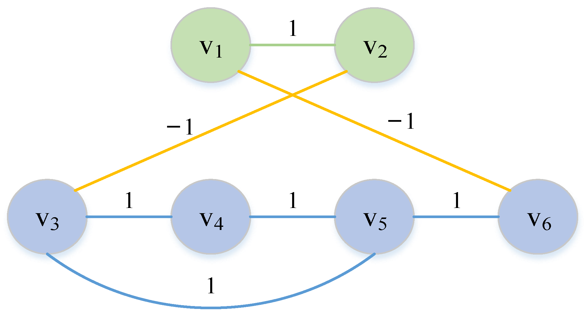 Electronics 11 02036 g001