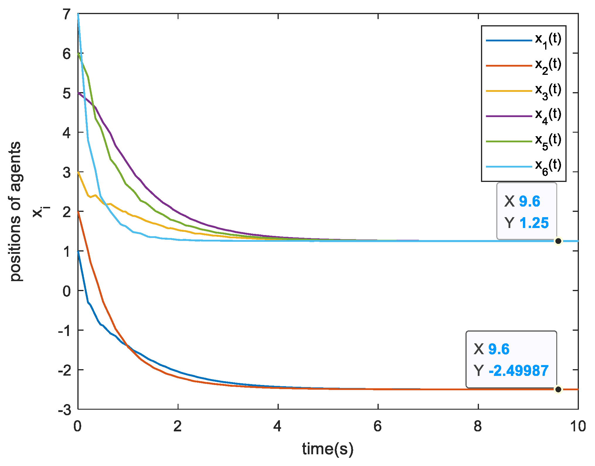 Electronics 11 02036 g002